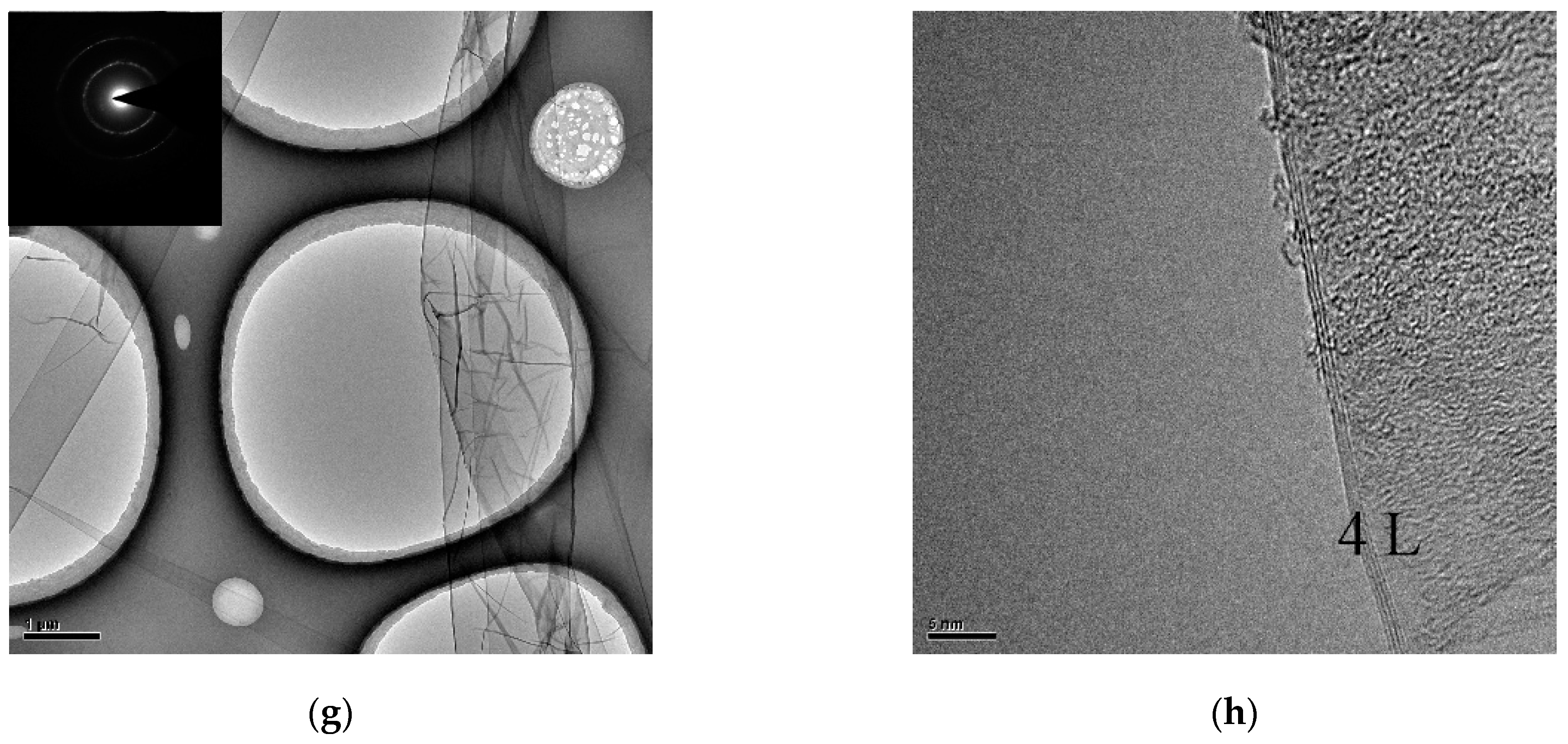 Crystals 09 00150 g002b Crystals 09 00150 g002b