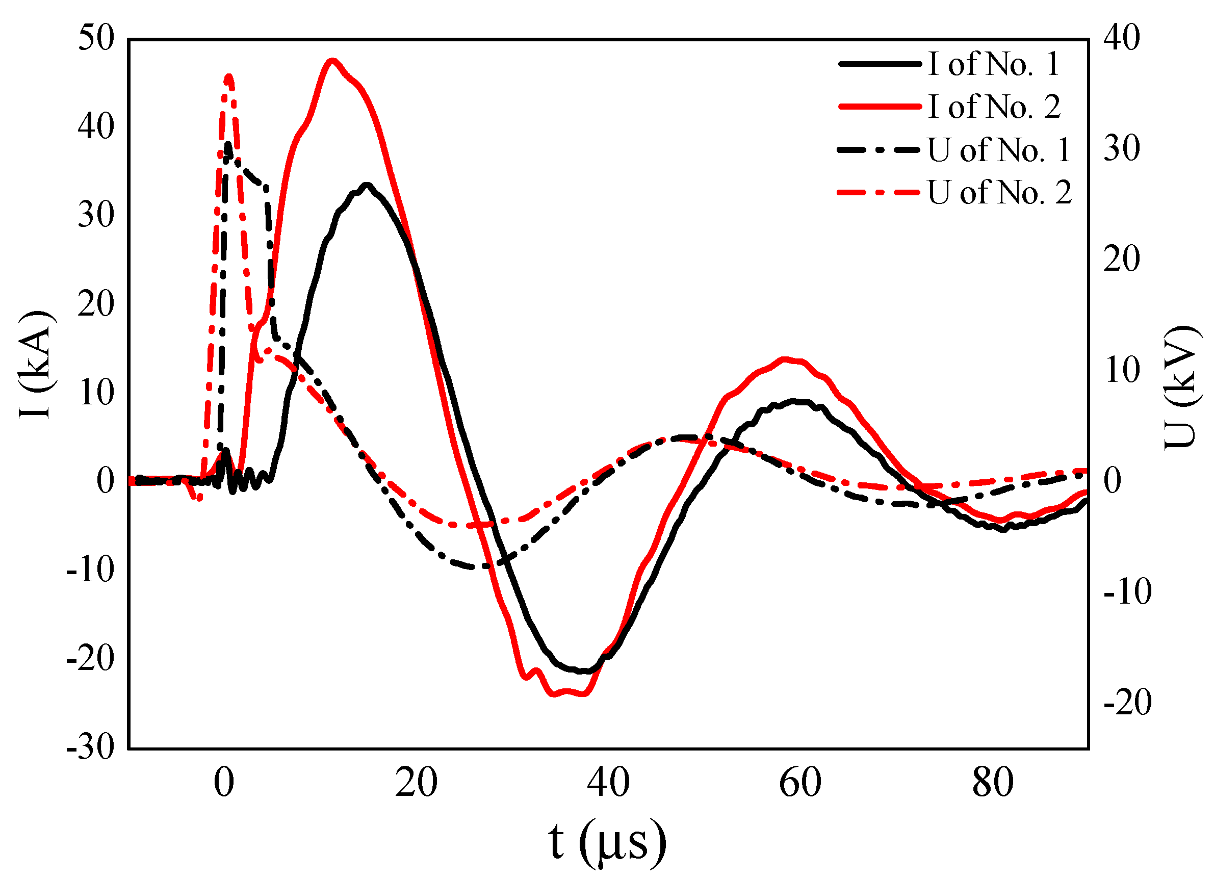 Crystals 09 00150 g008 Crystals 09 00150 g008