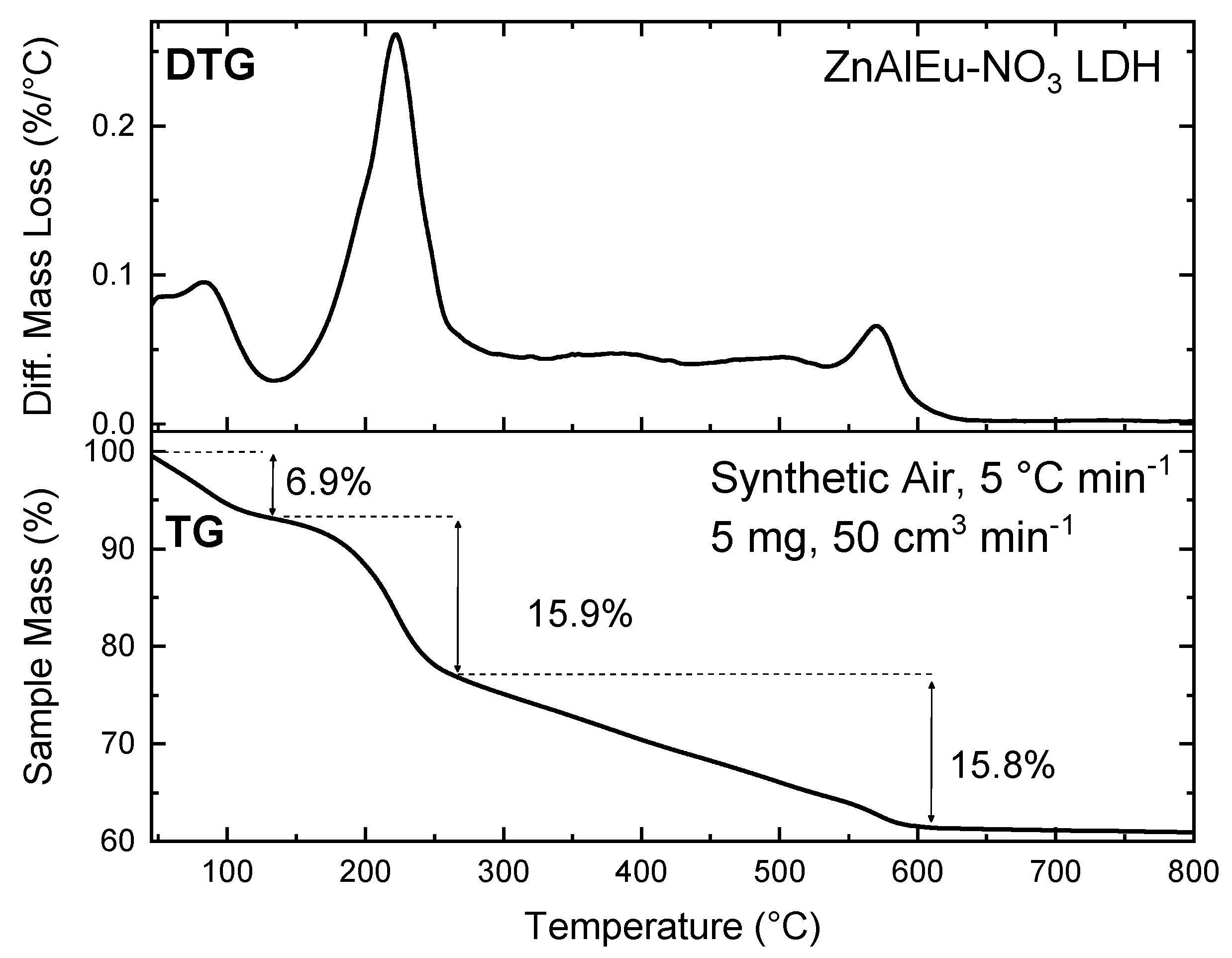 Crystals 09 00153 g003 Crystals 09 00153 g003