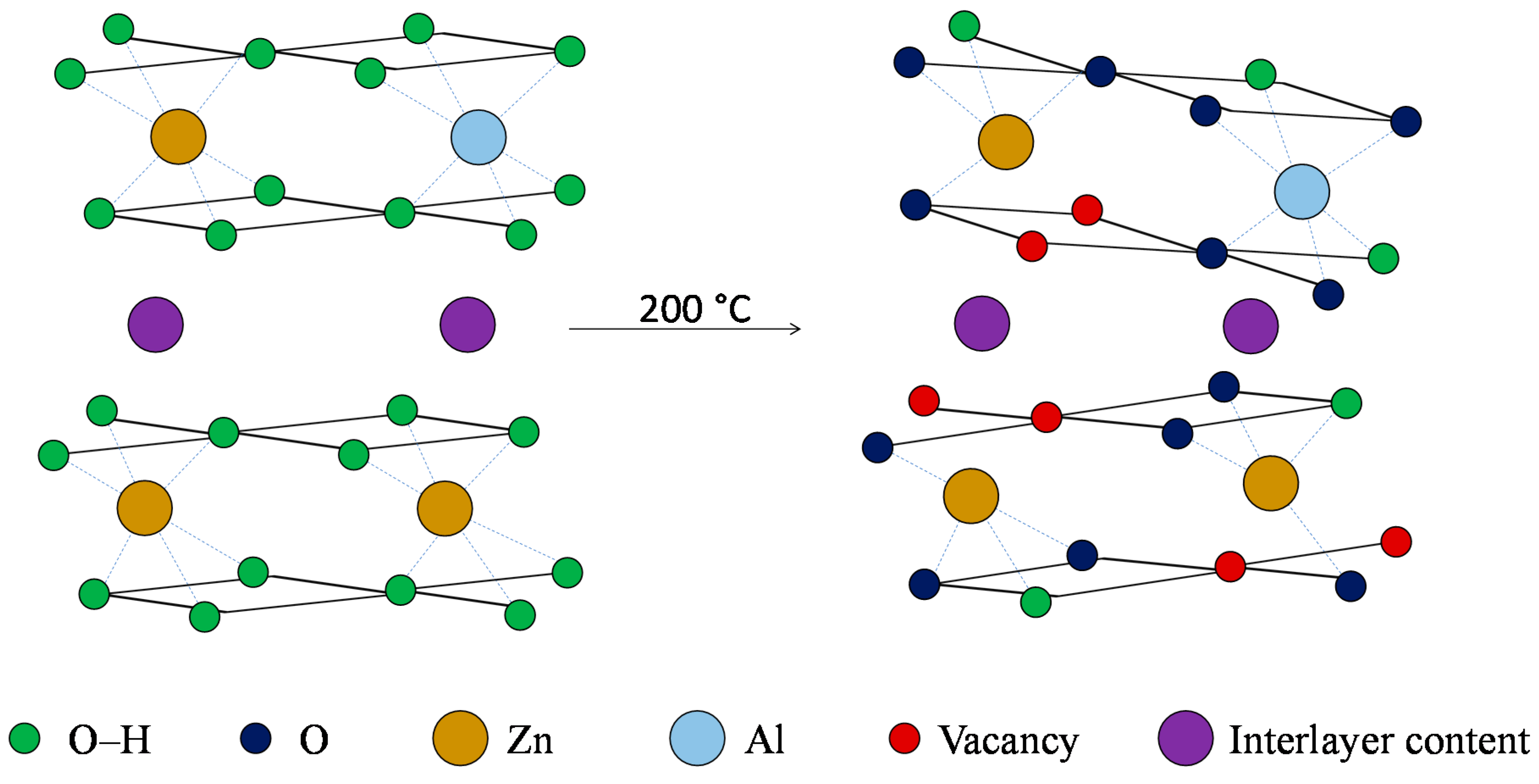 Crystals 09 00153 g004 Crystals 09 00153 g004