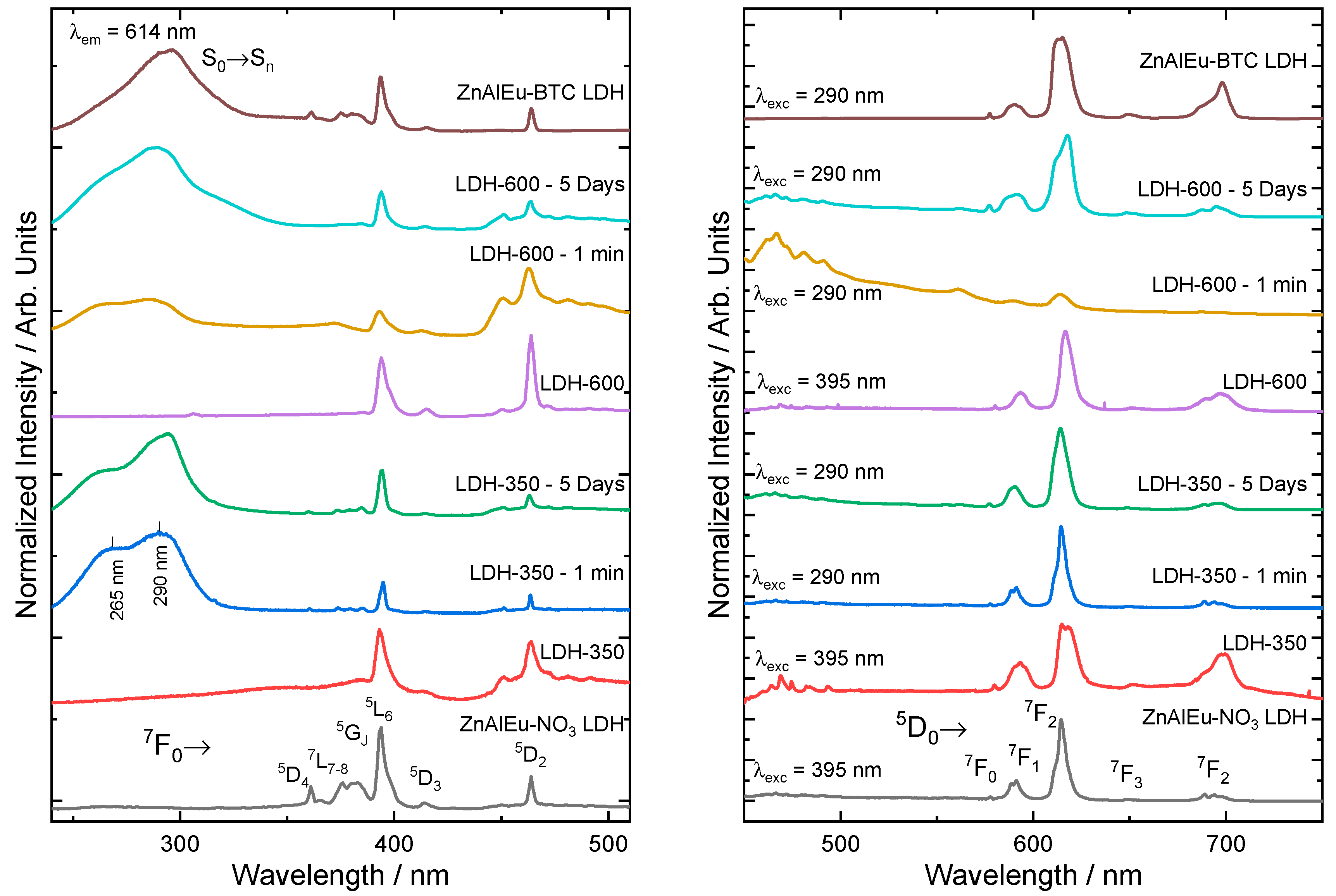 Crystals 09 00153 g006 Crystals 09 00153 g006