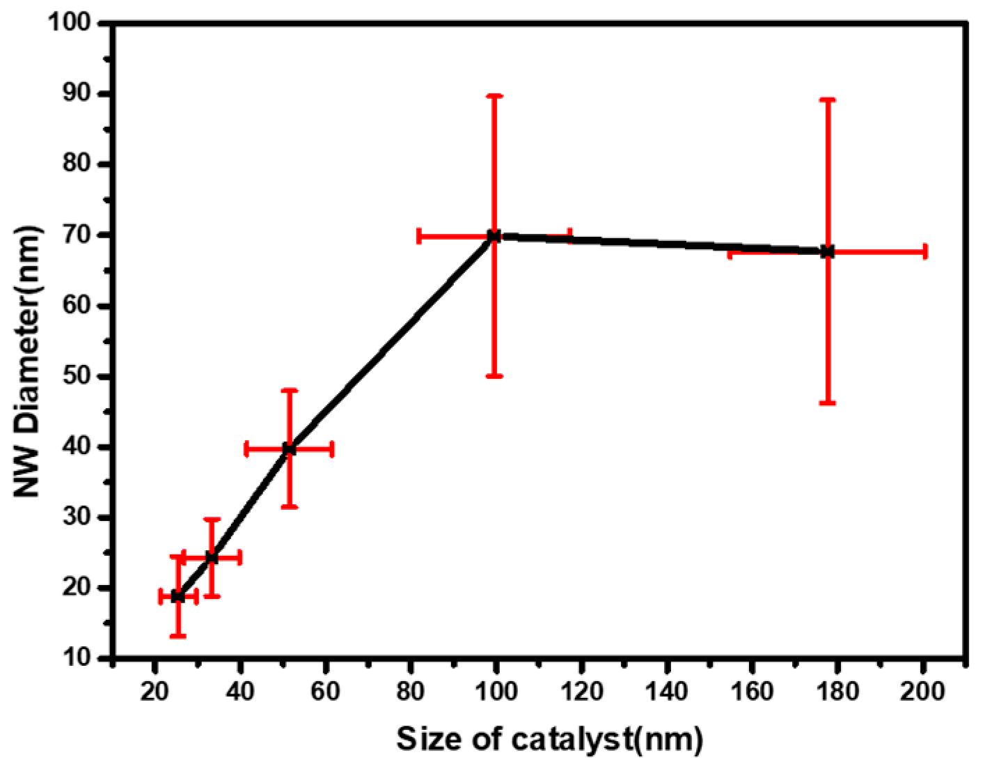 Crystals 09 00155 g002