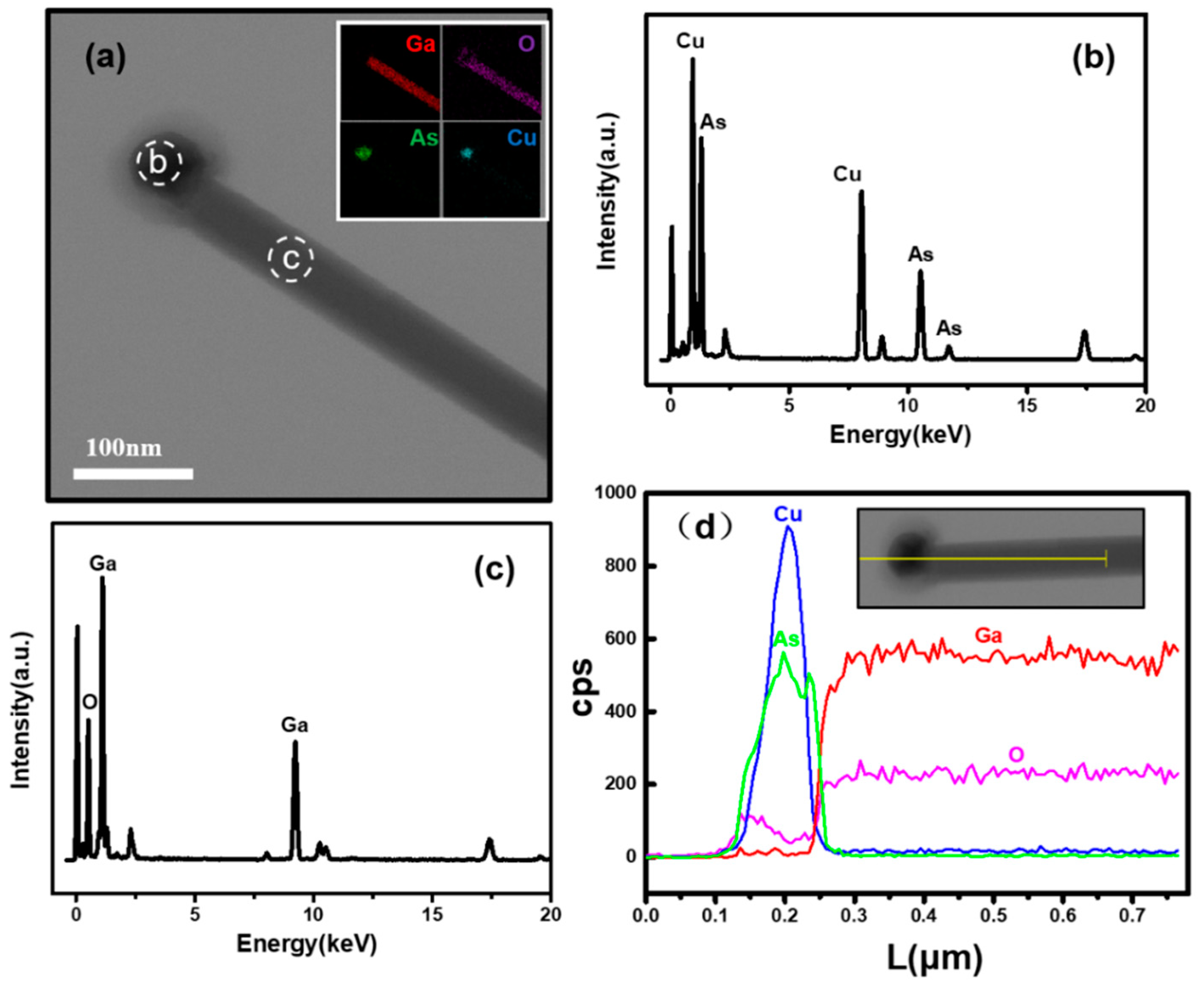 Crystals 09 00155 g003