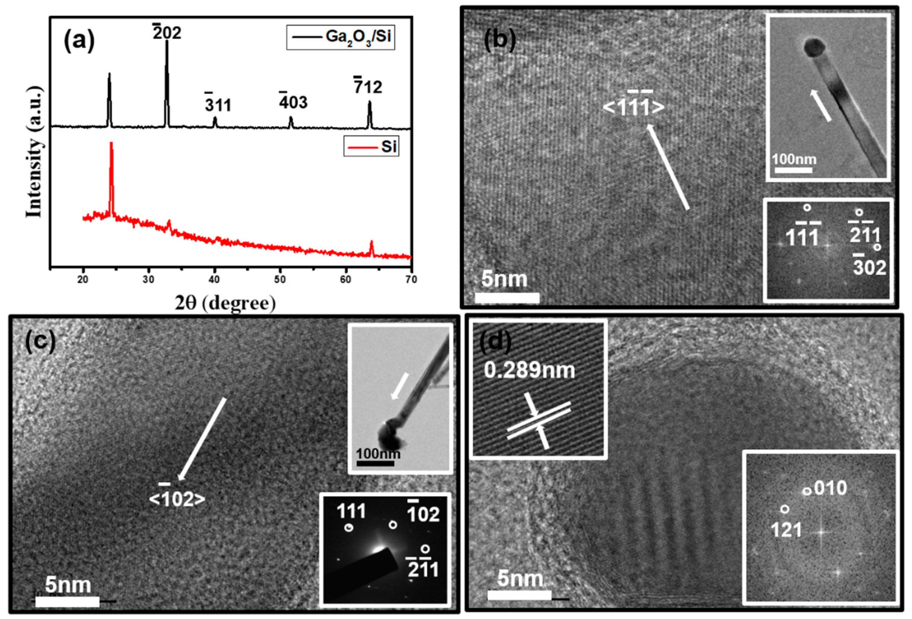 Crystals 09 00155 g004