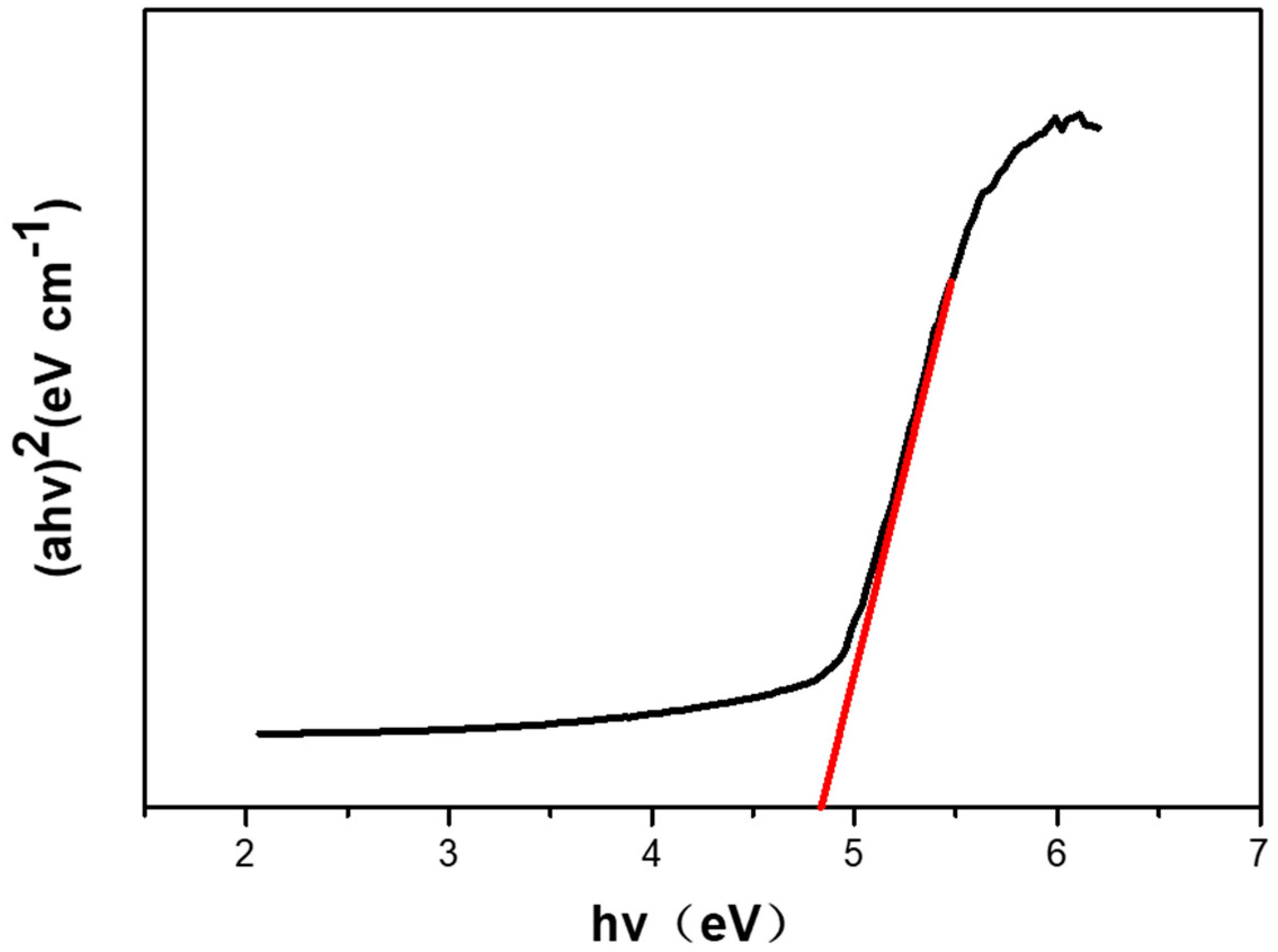 Crystals 09 00155 g005