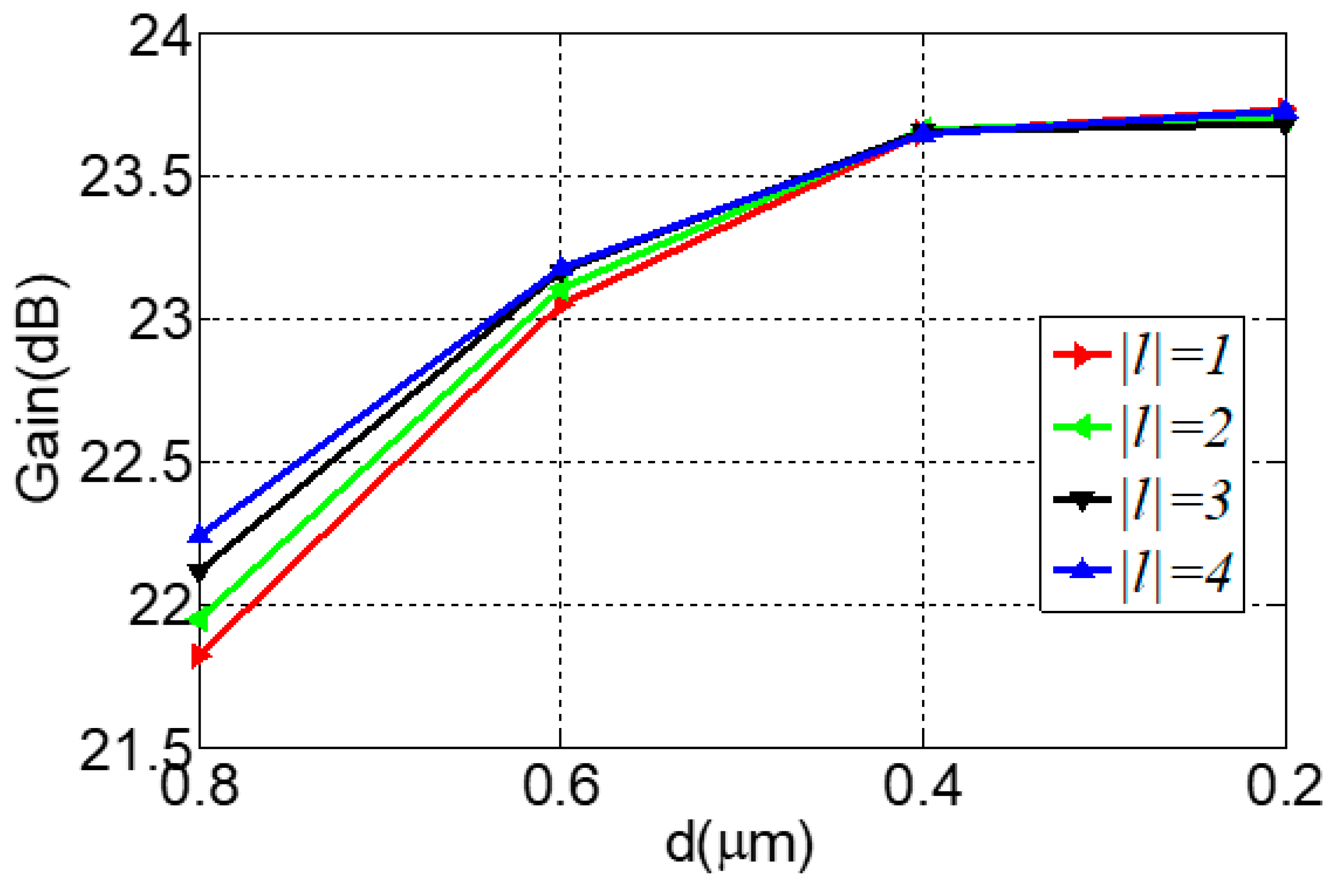 Crystals 09 00156 g003 Crystals 09 00156 g003