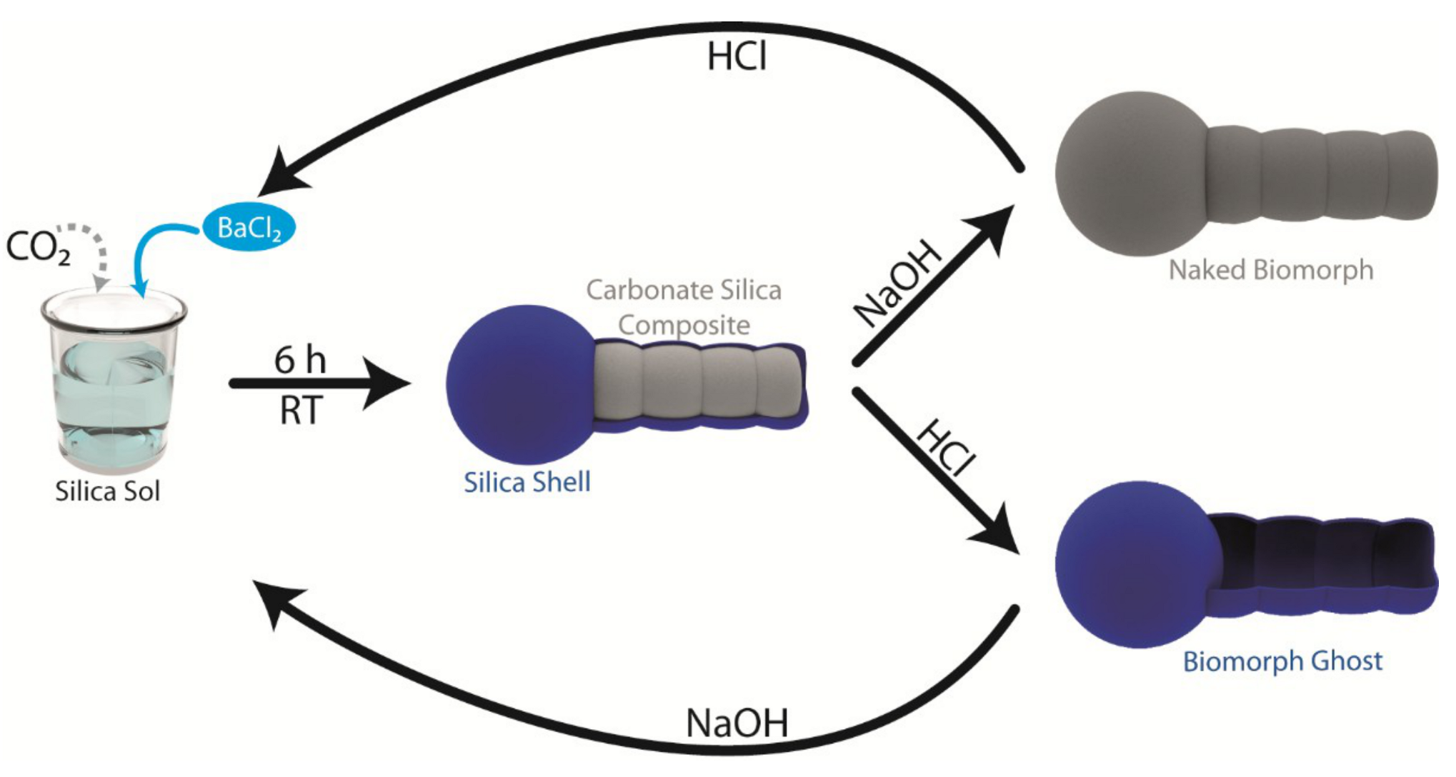 Crystals 09 00157 g001