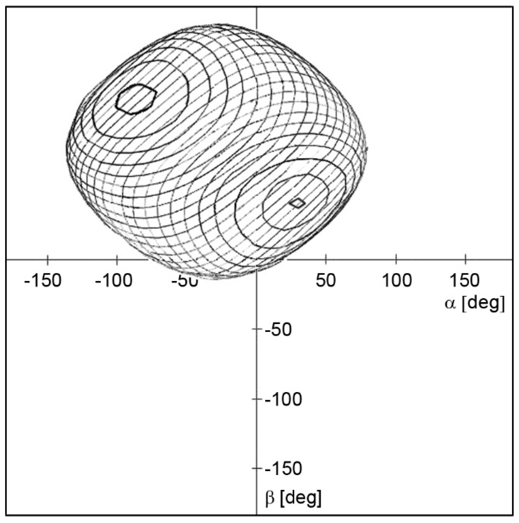 Crystals 09 00159 g004