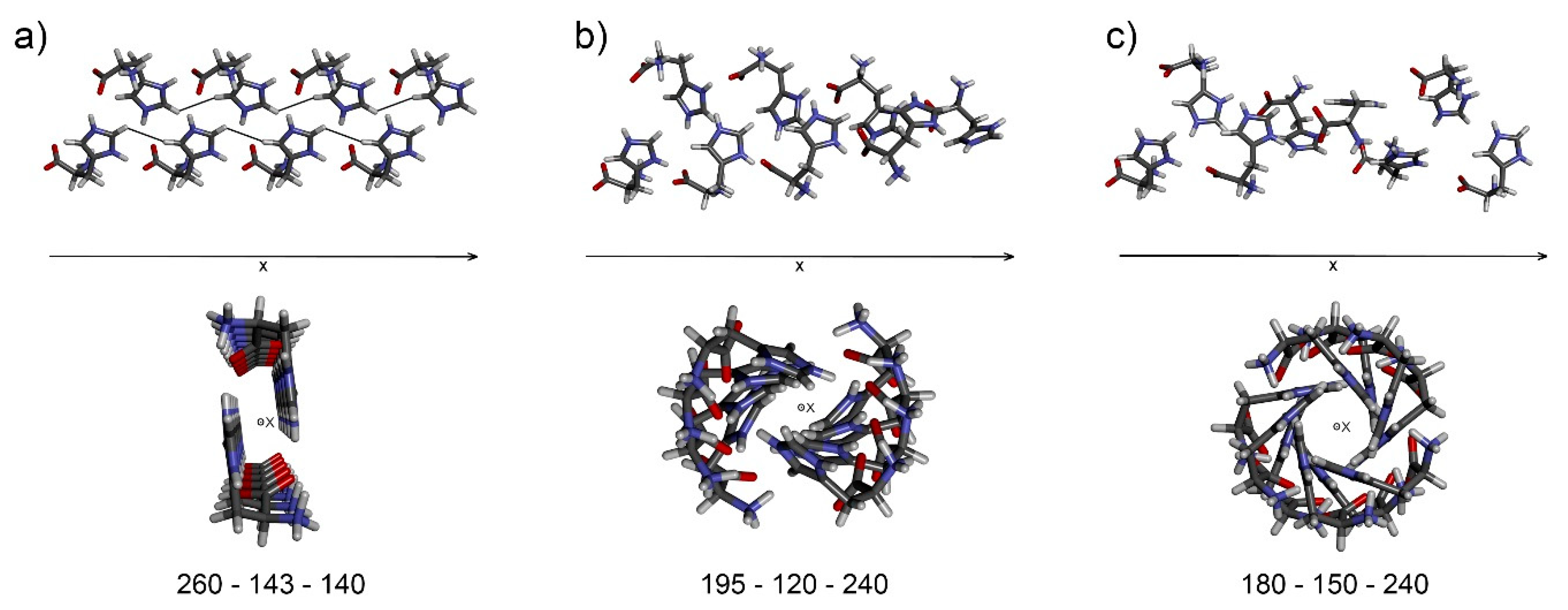 Crystals 09 00159 g006
