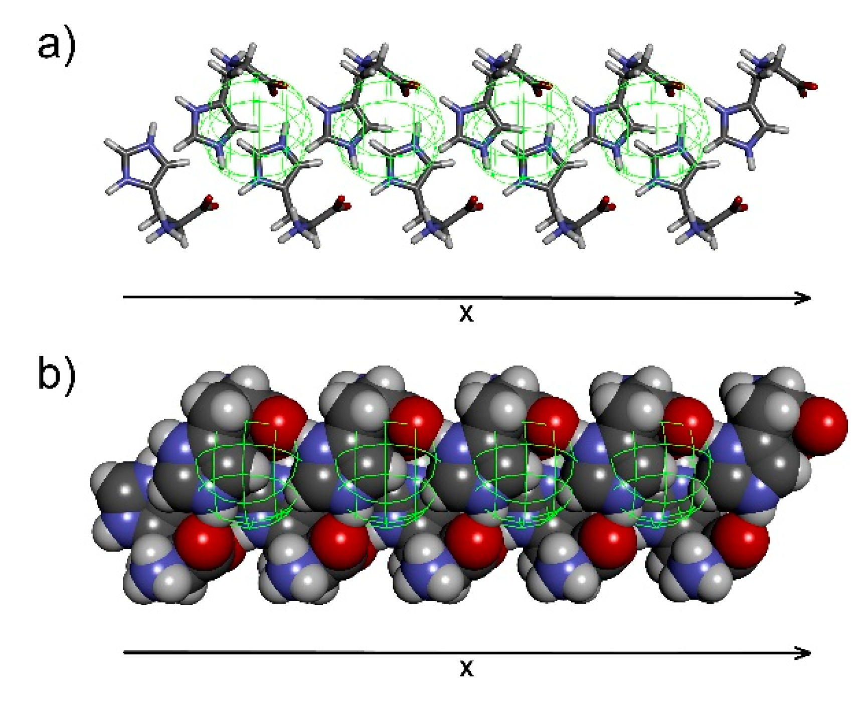 Crystals 09 00159 g007