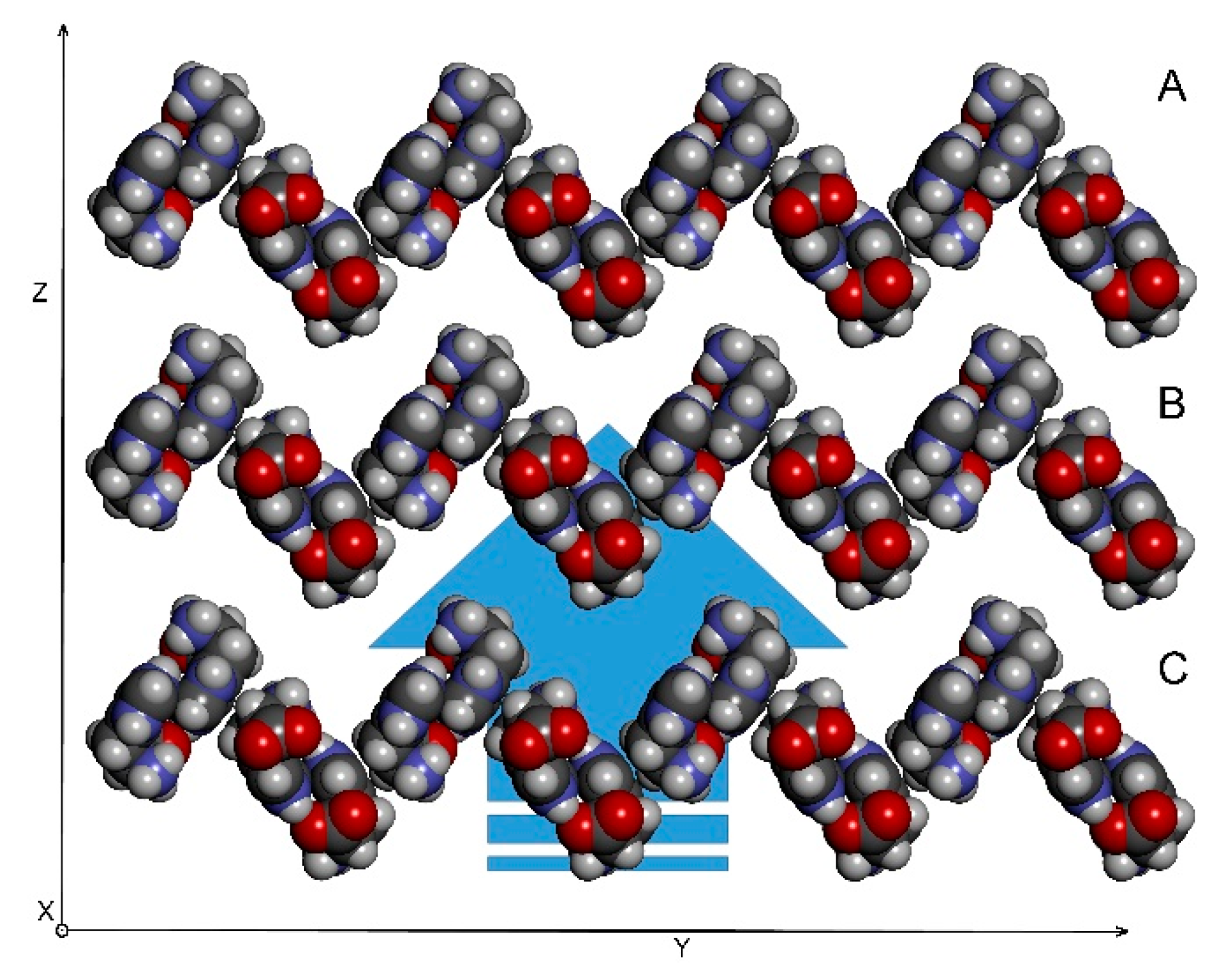 Crystals 09 00159 g010