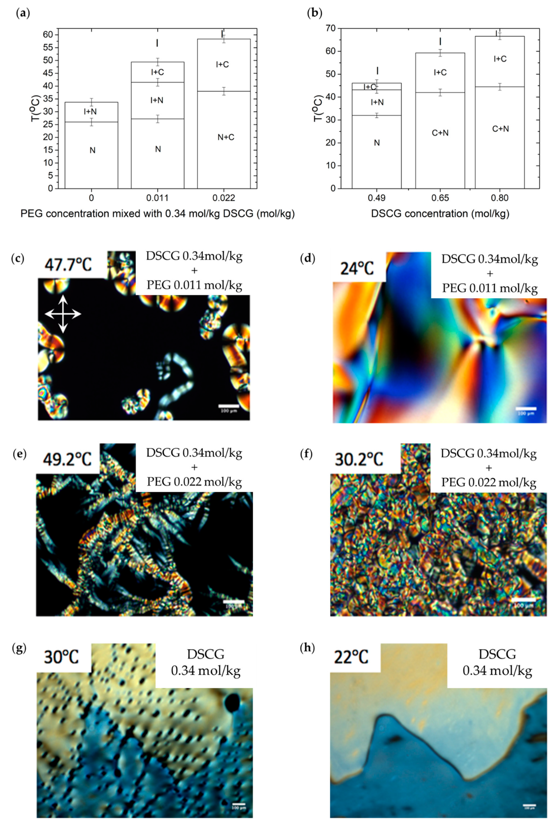 Crystals 09 00160 g001a