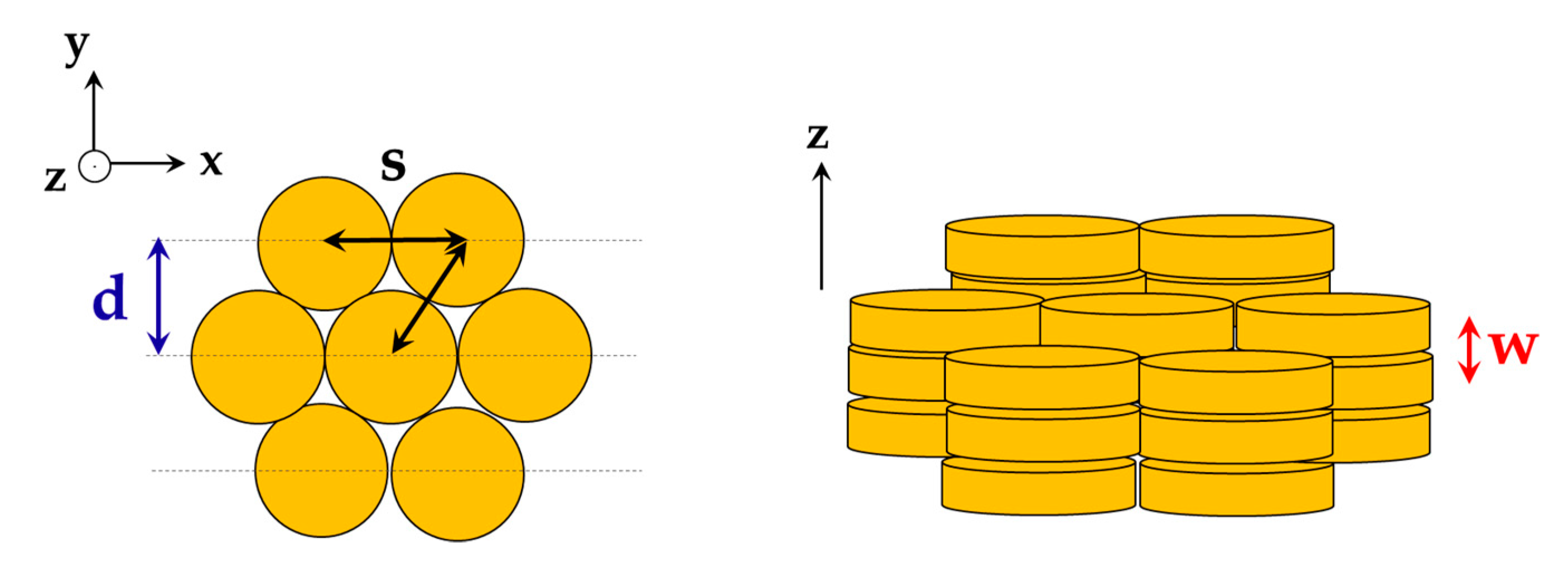 Crystals 09 00160 g002