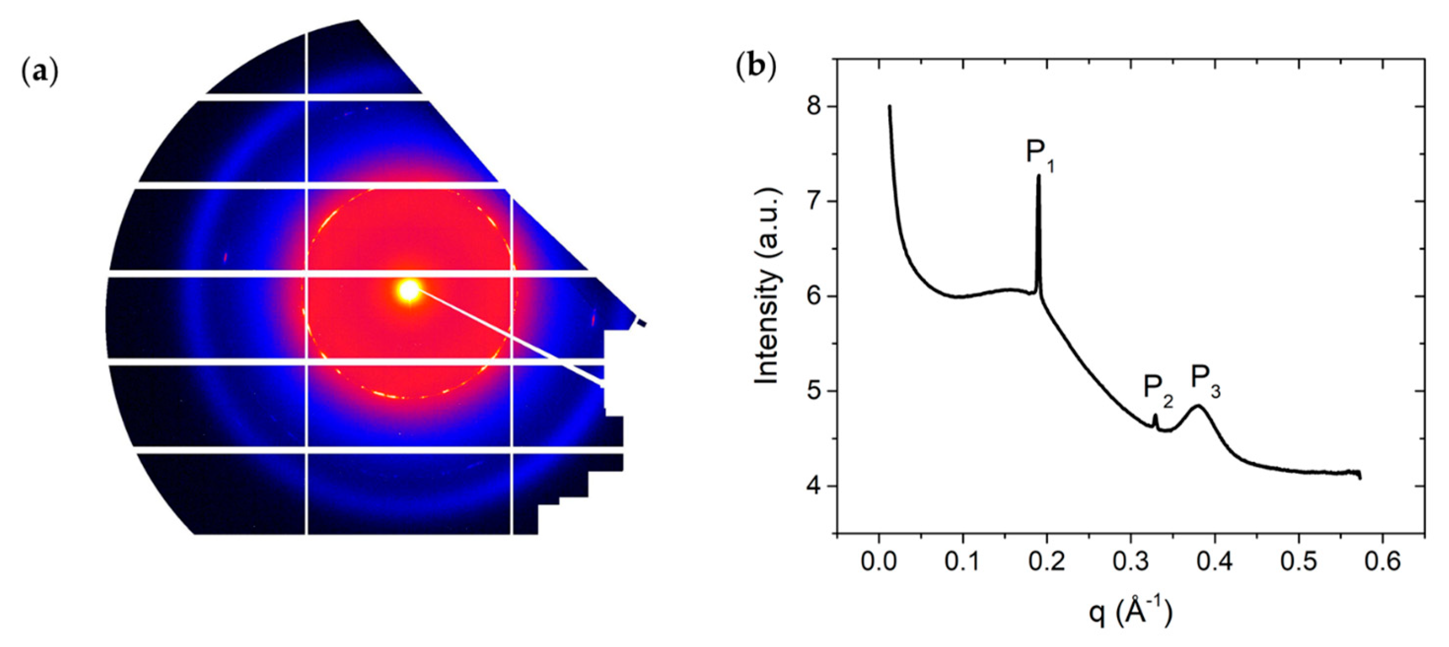 Crystals 09 00160 g003a