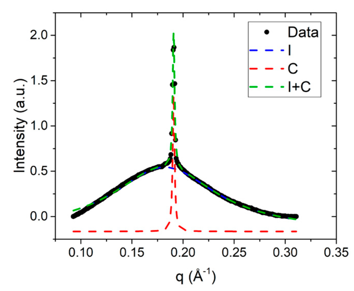 Crystals 09 00160 g005