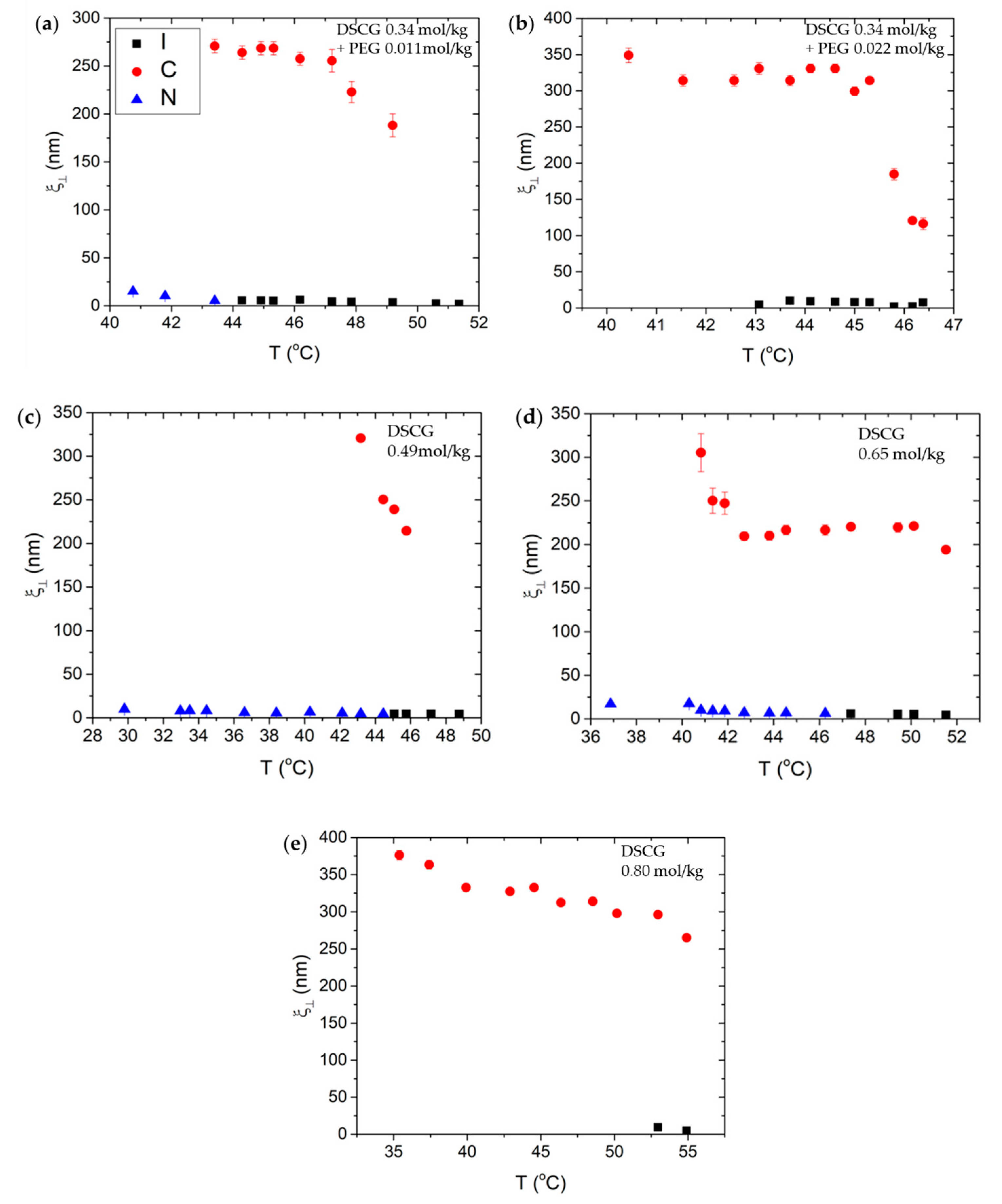 Crystals 09 00160 g006