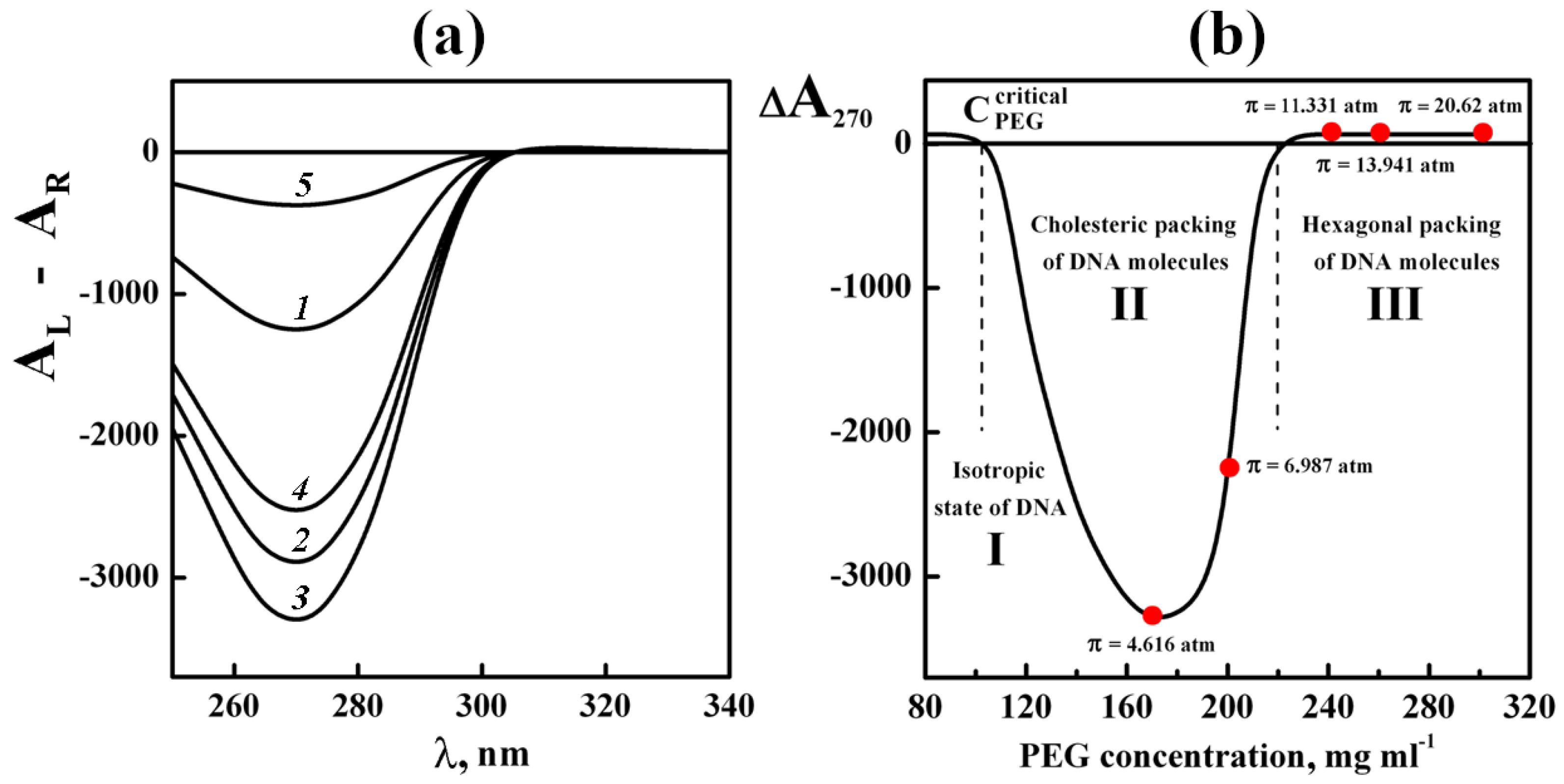 Crystals 09 00162 g008