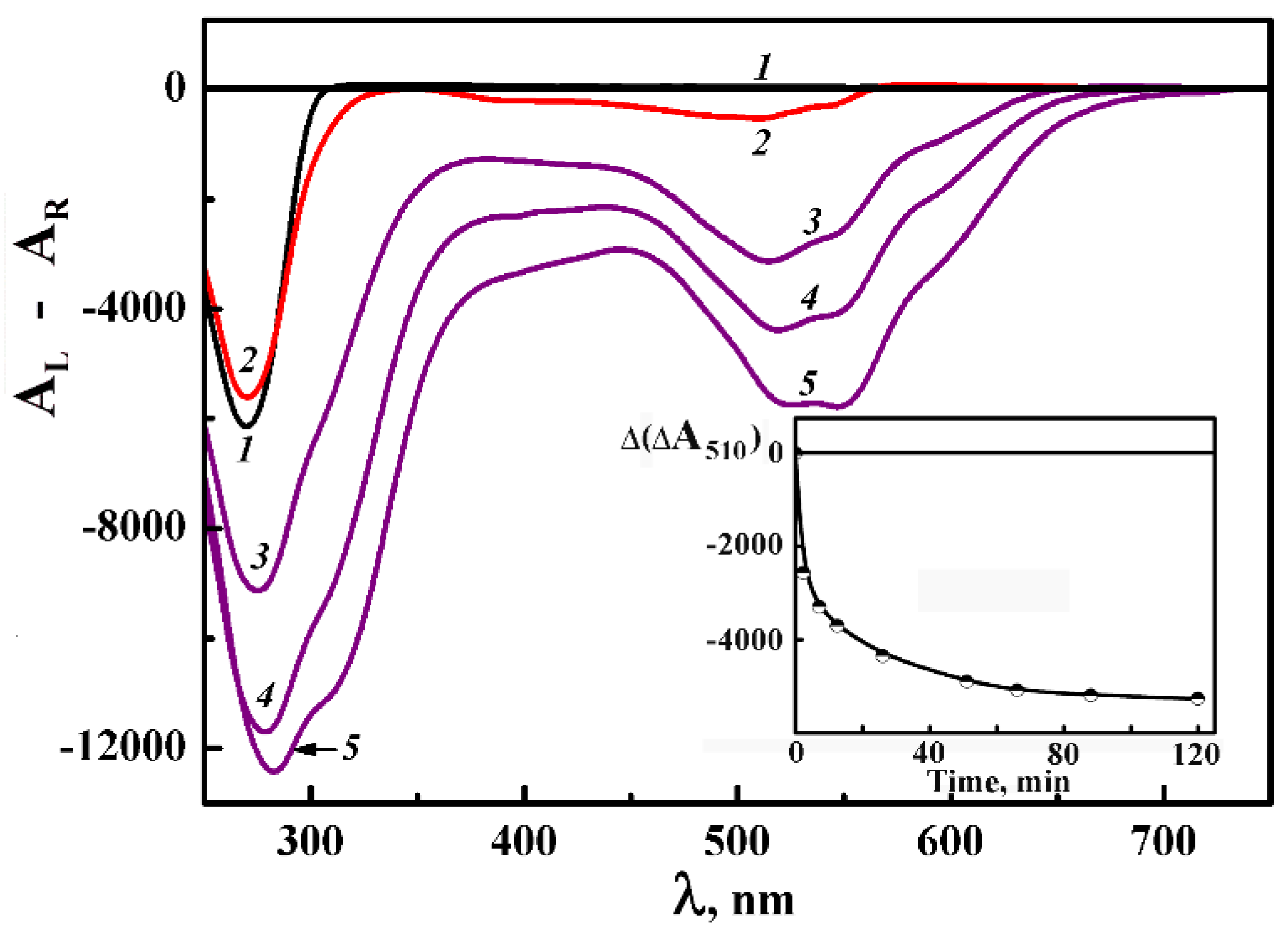 Crystals 09 00162 g016