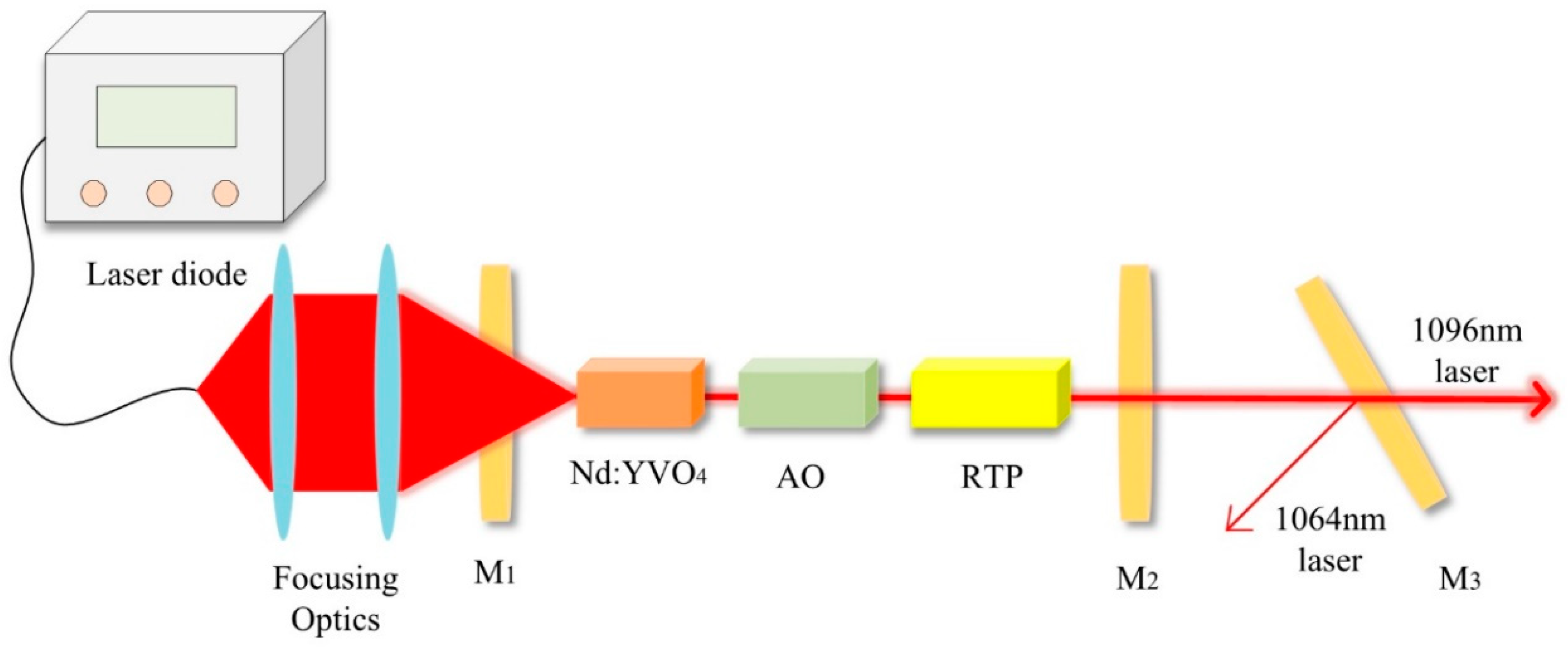 Crystals 09 00168 g001