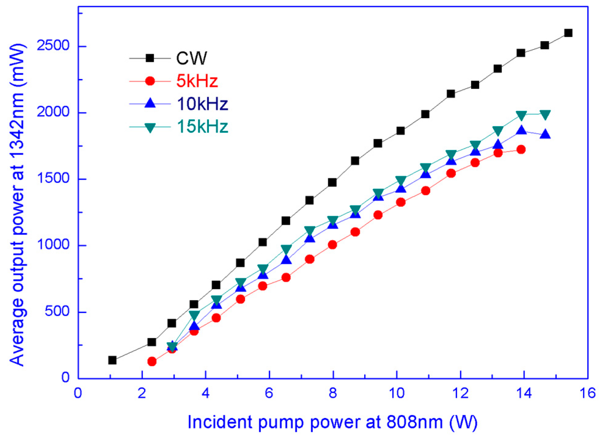 Crystals 09 00168 g002