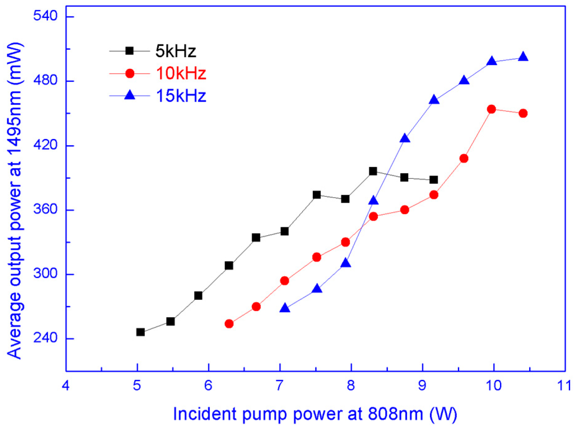Crystals 09 00168 g004