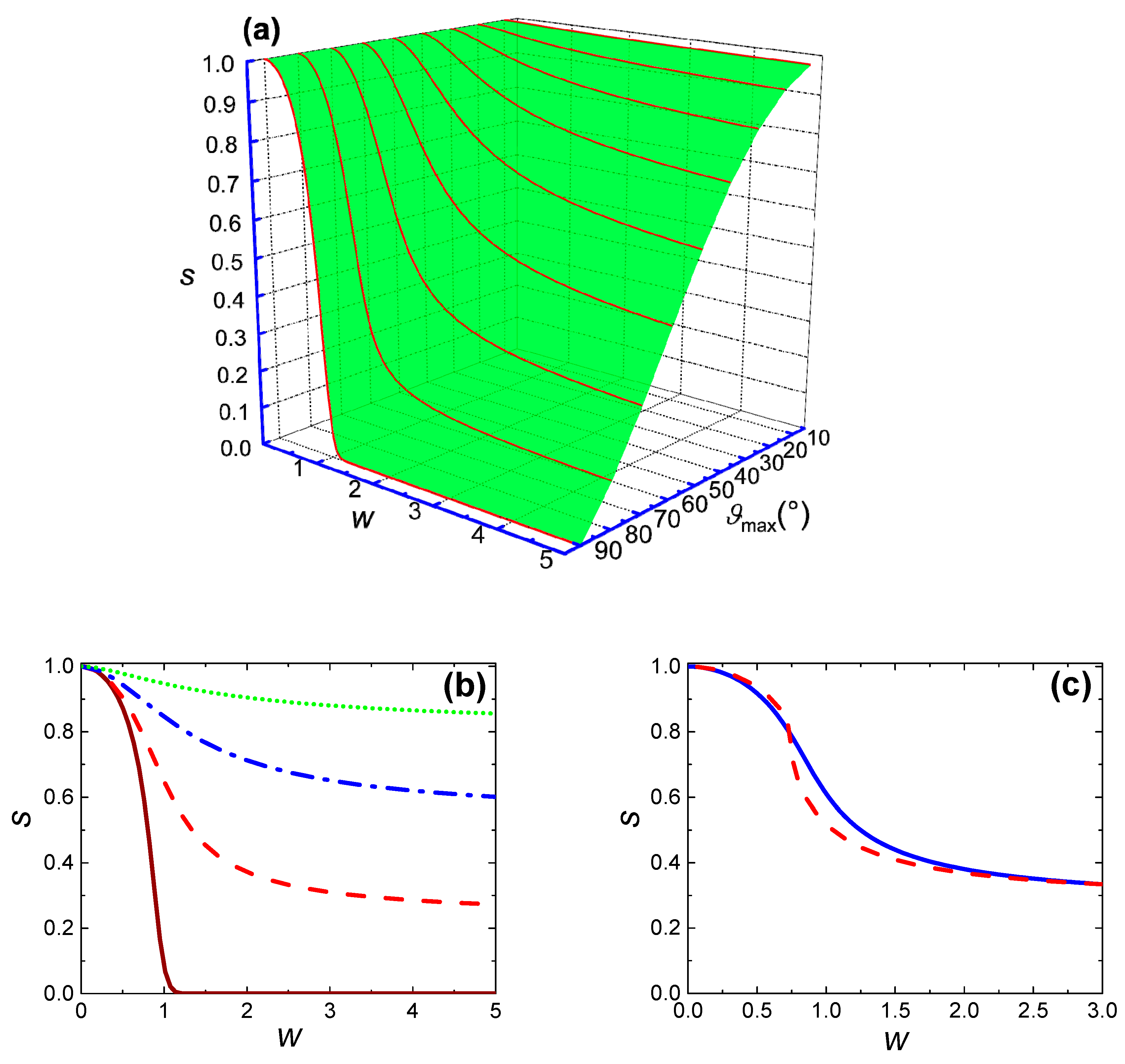Crystals 09 00171 g003