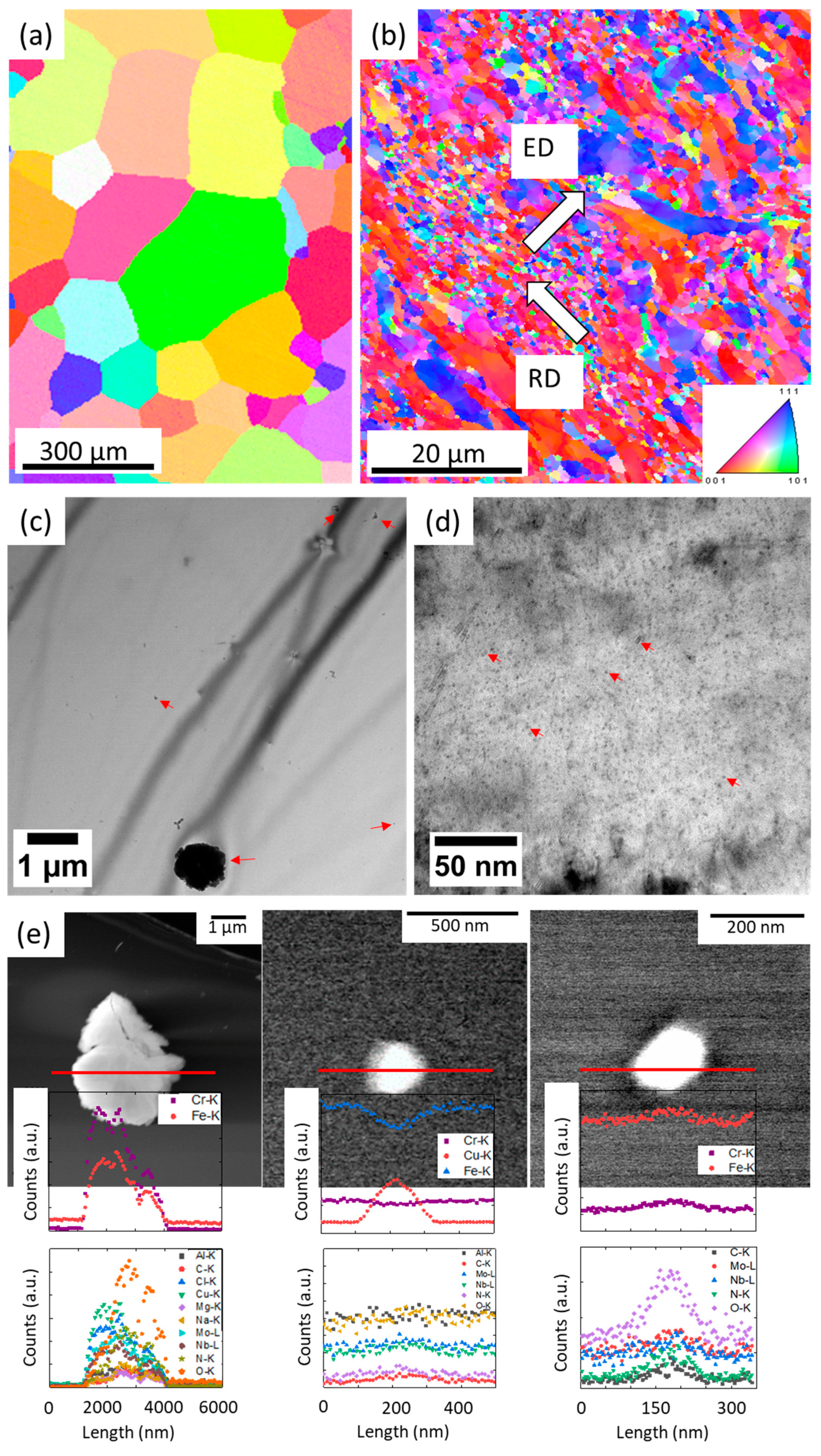 Crystals 09 00172 g001 Crystals 09 00172 g001