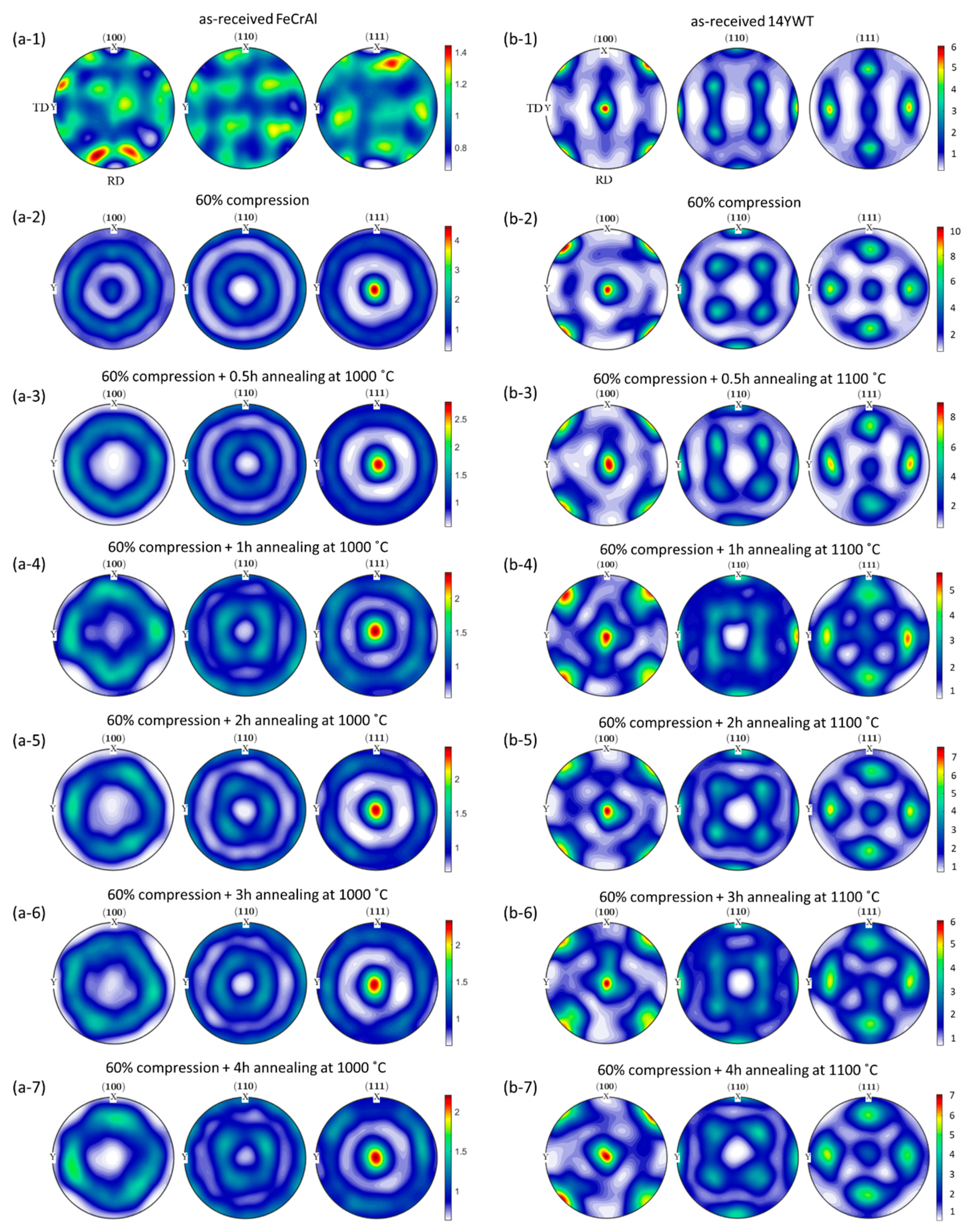 Crystals 09 00172 g002 Crystals 09 00172 g002