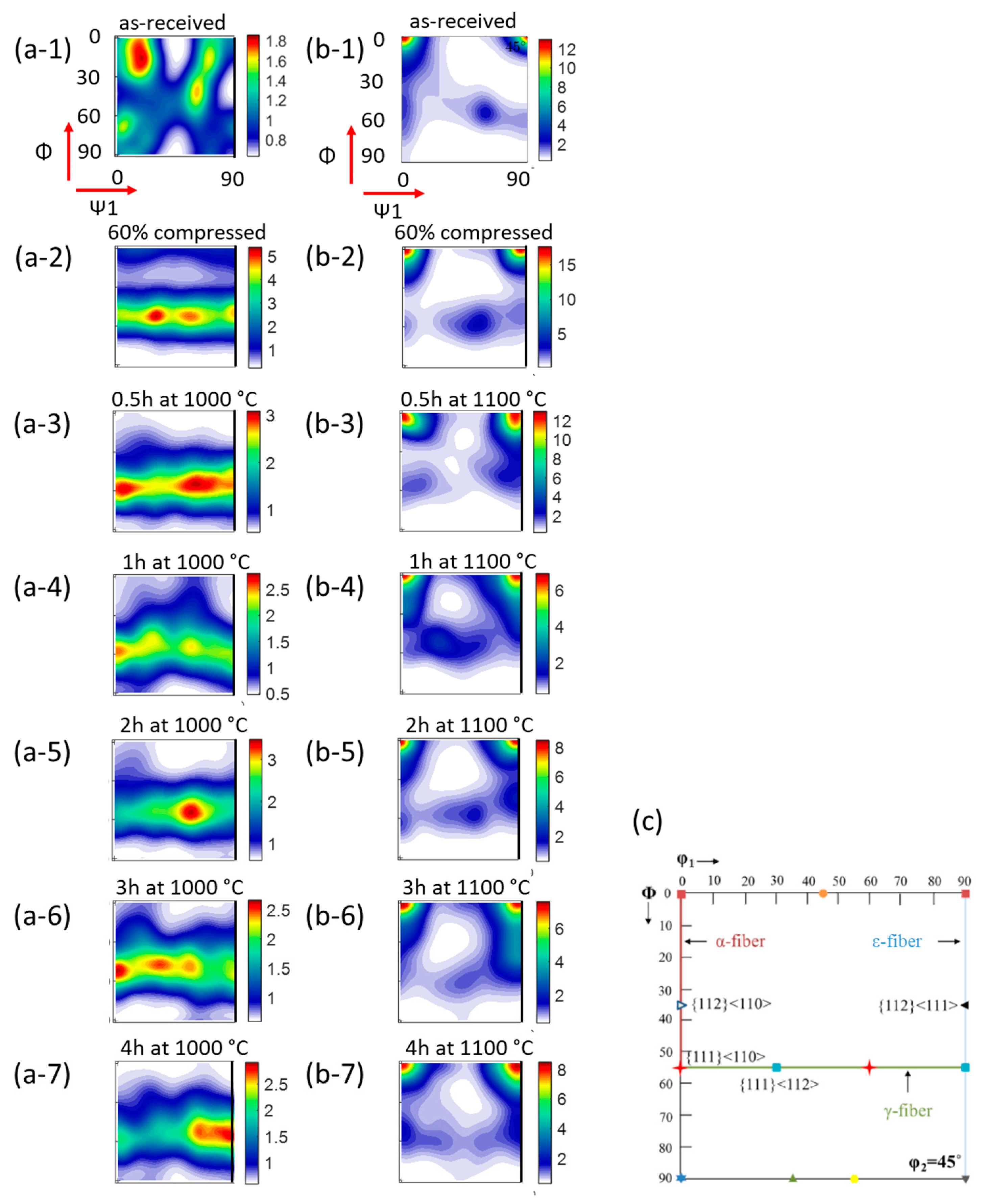 Crystals 09 00172 g003 Crystals 09 00172 g003