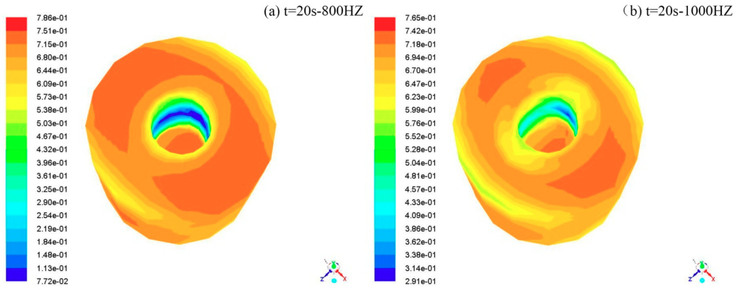 Crystals 09 00174 g005a