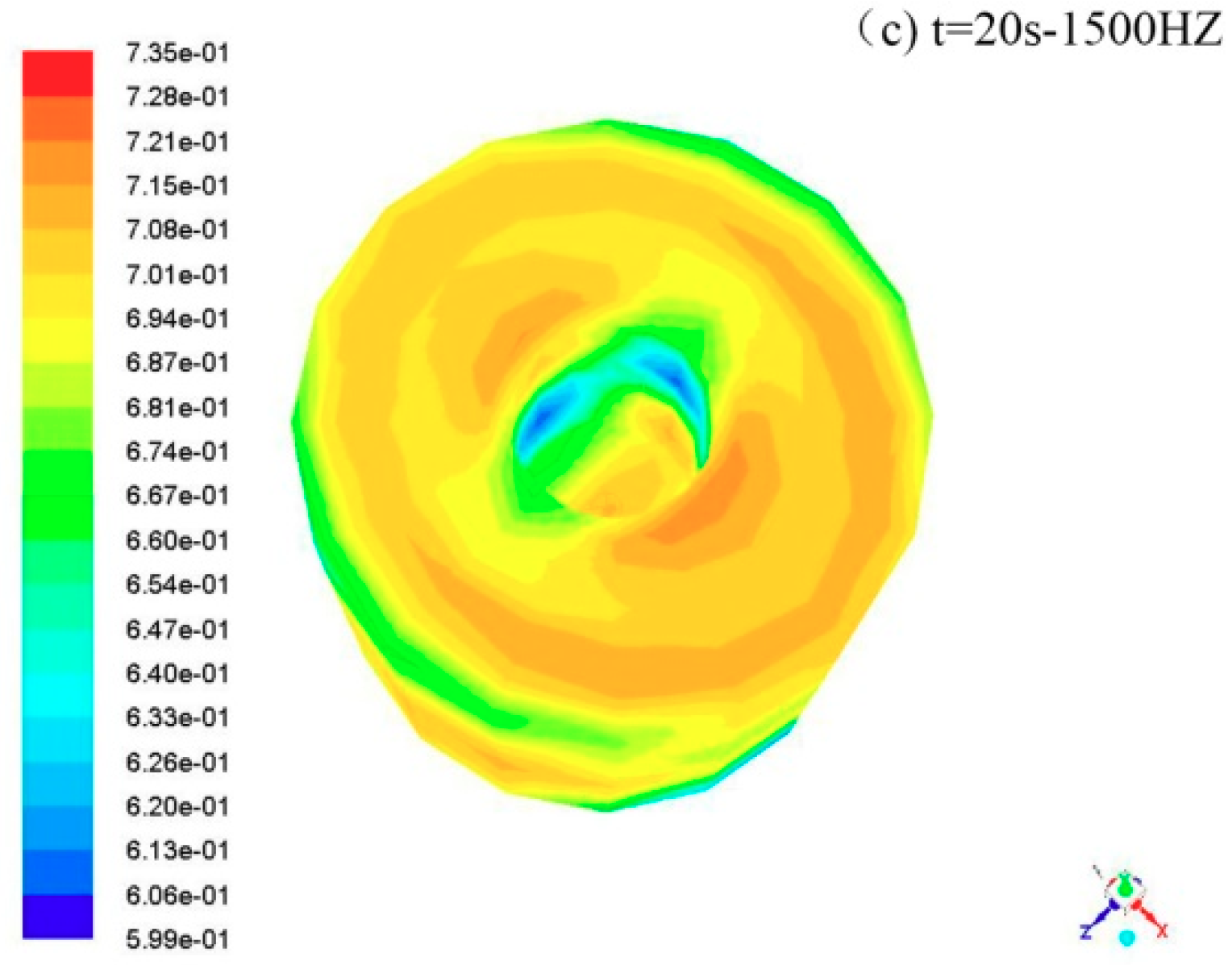 Crystals 09 00174 g005b