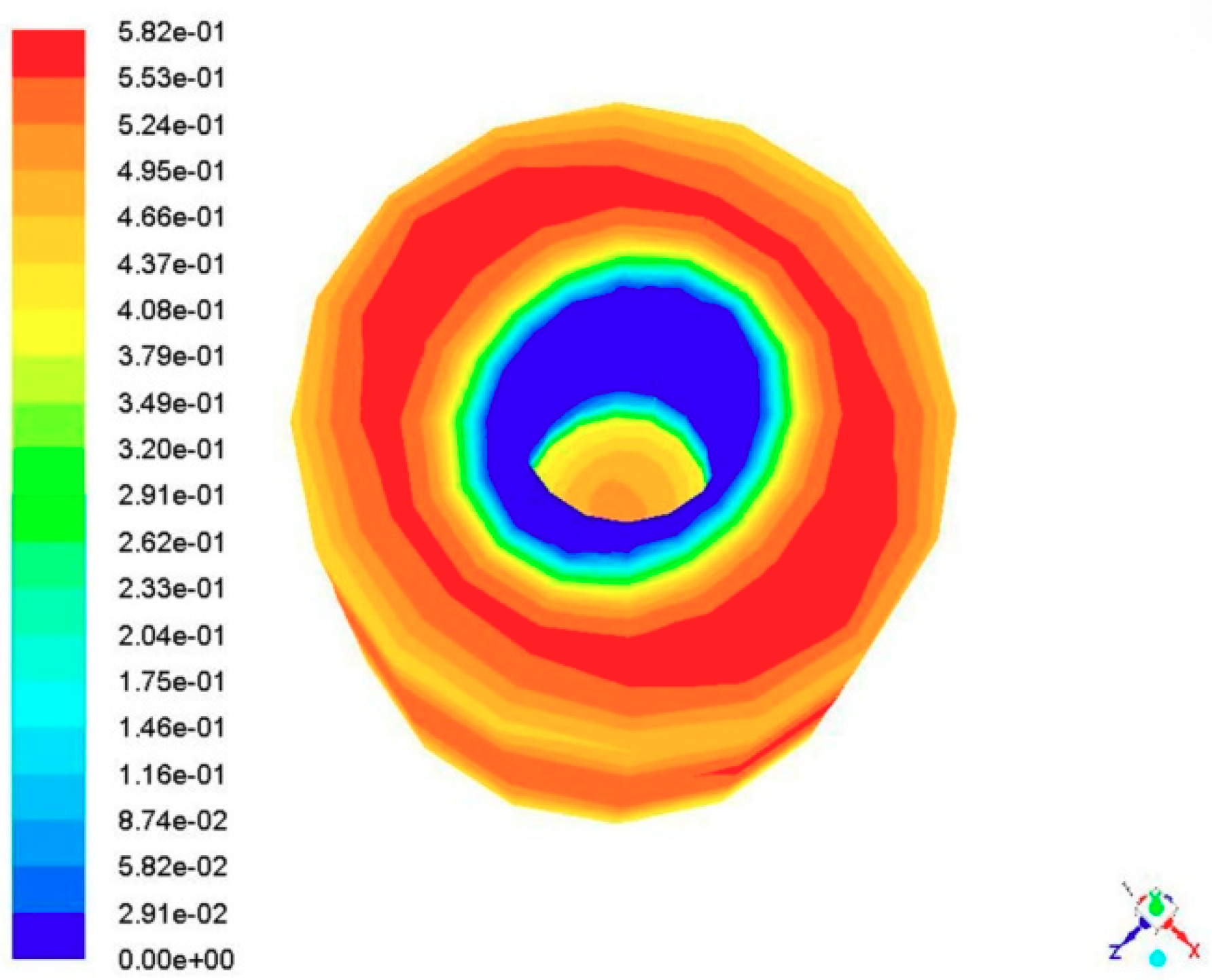 Crystals 09 00174 g006