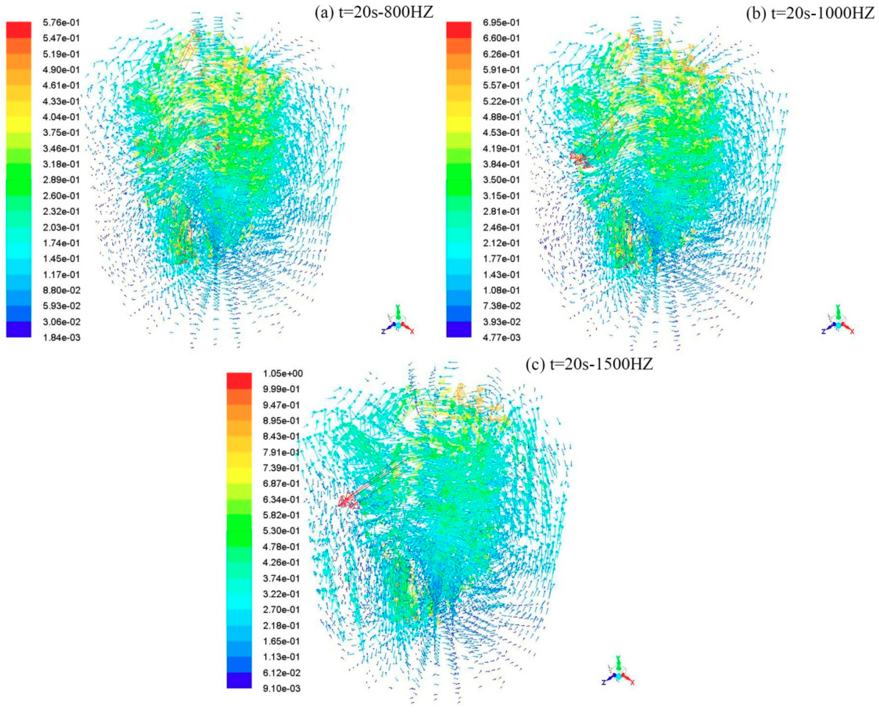 Crystals 09 00174 g007