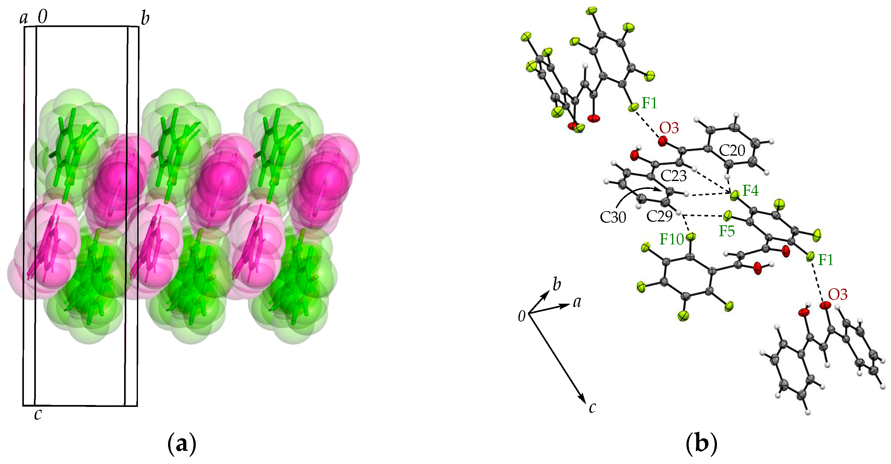 Crystals 09 00175 g004 550