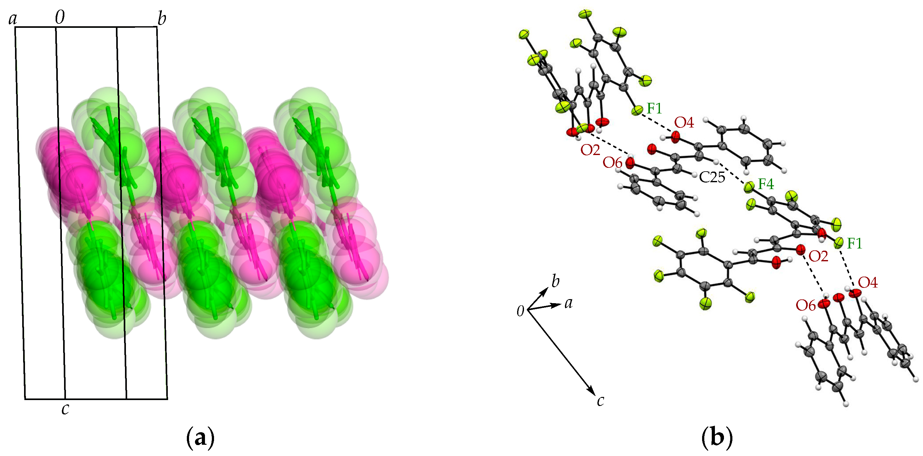 Crystals 09 00175 g005 550
