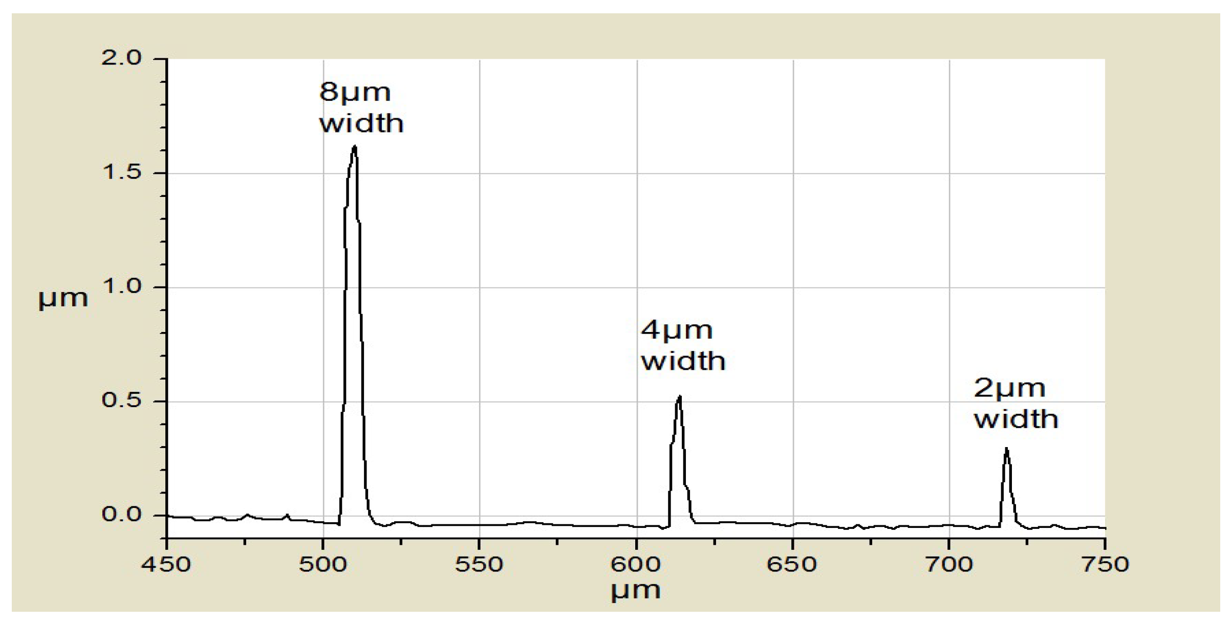 Crystals 09 00176 g003 550