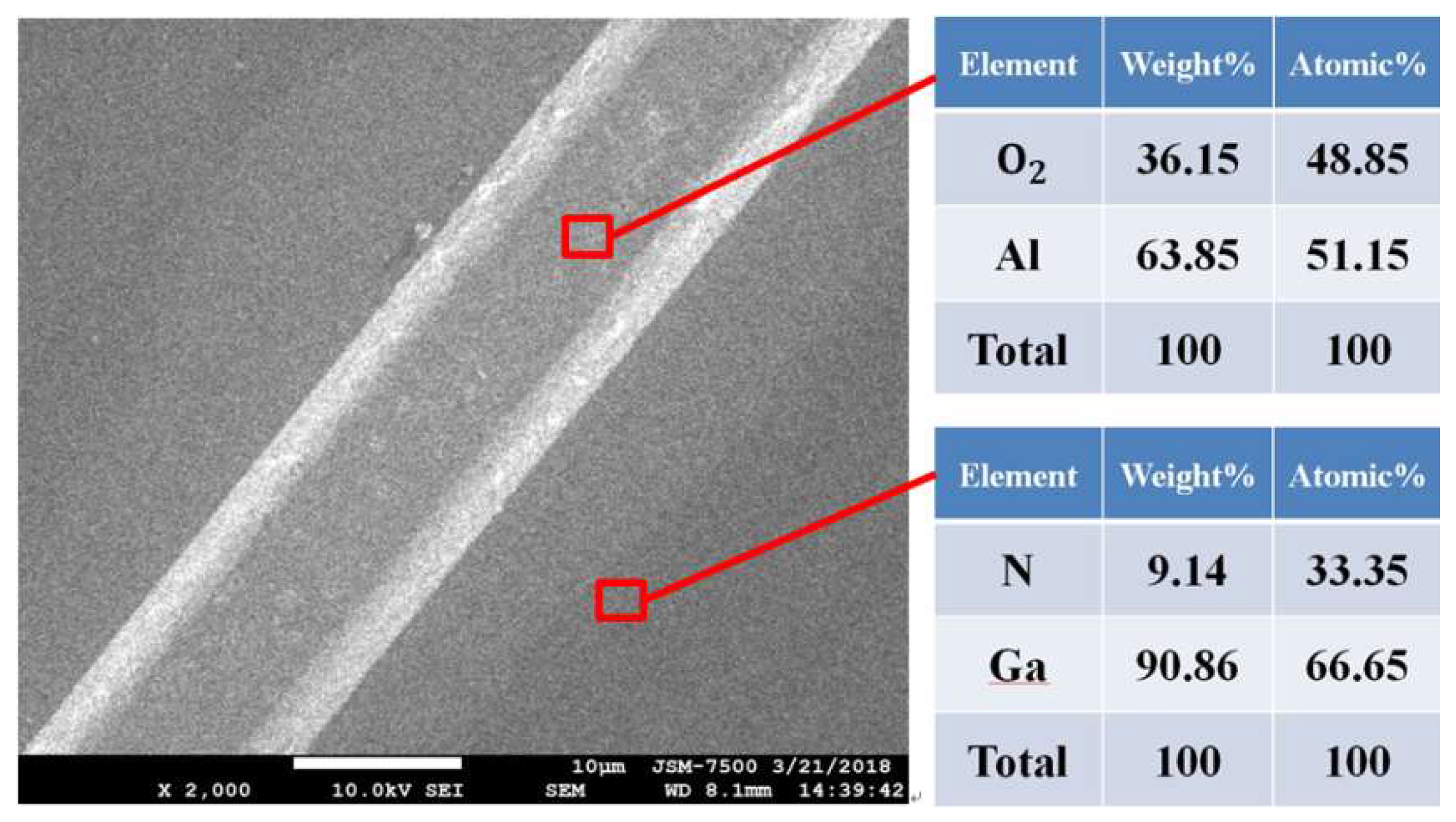 Crystals 09 00176 g005 550