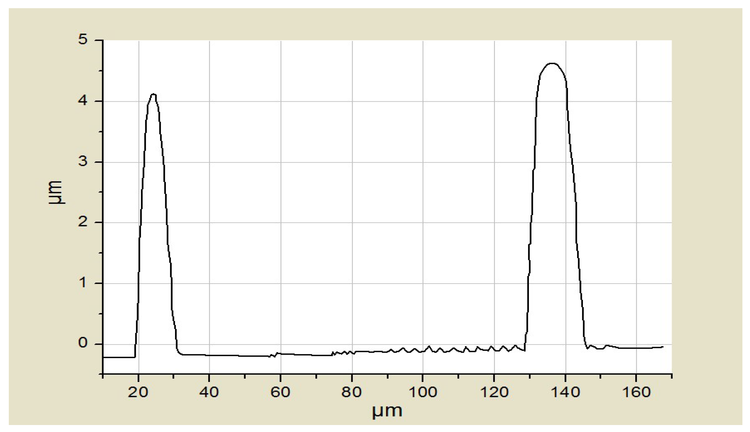 Crystals 09 00176 g006 550