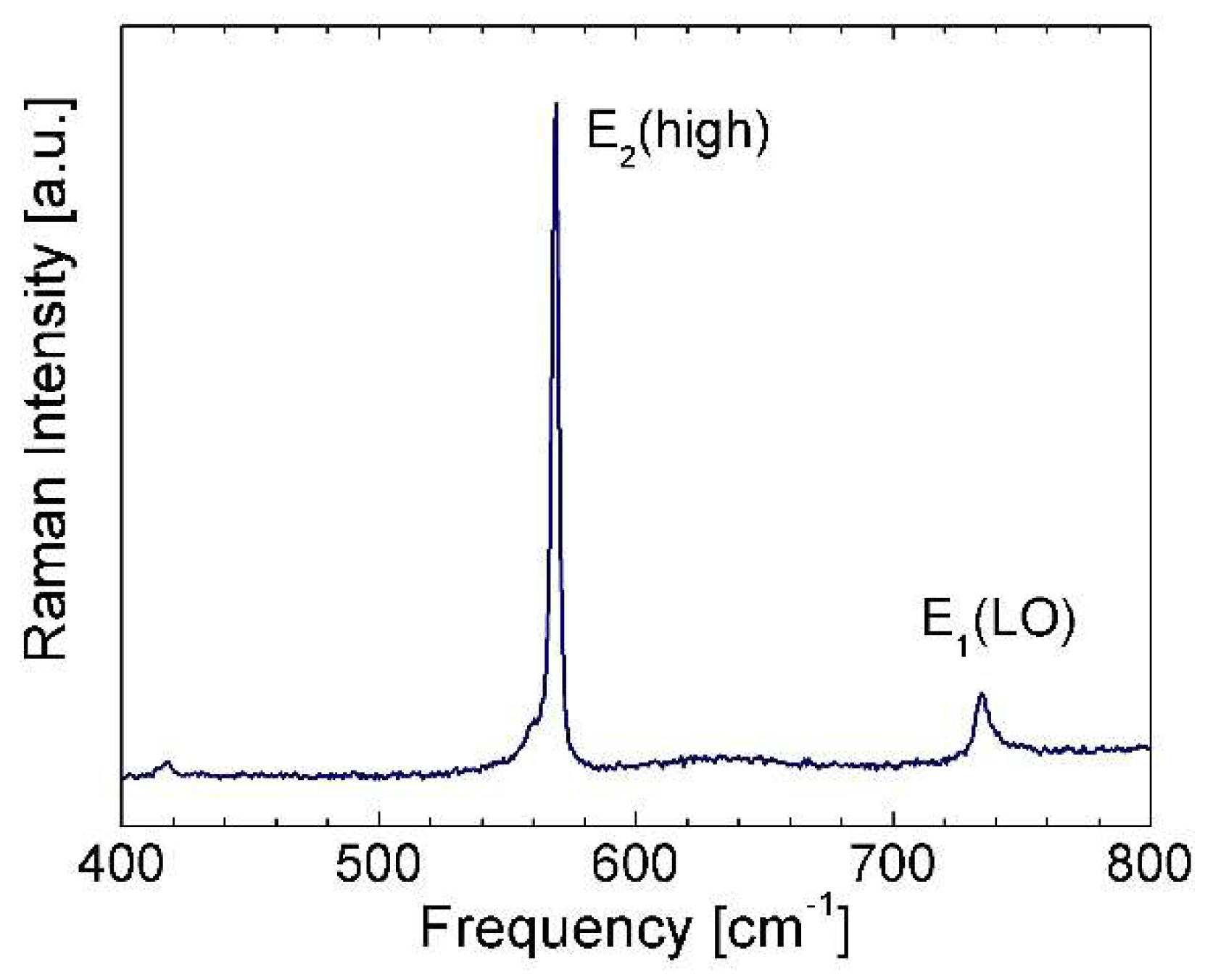 Crystals 09 00176 g009 550