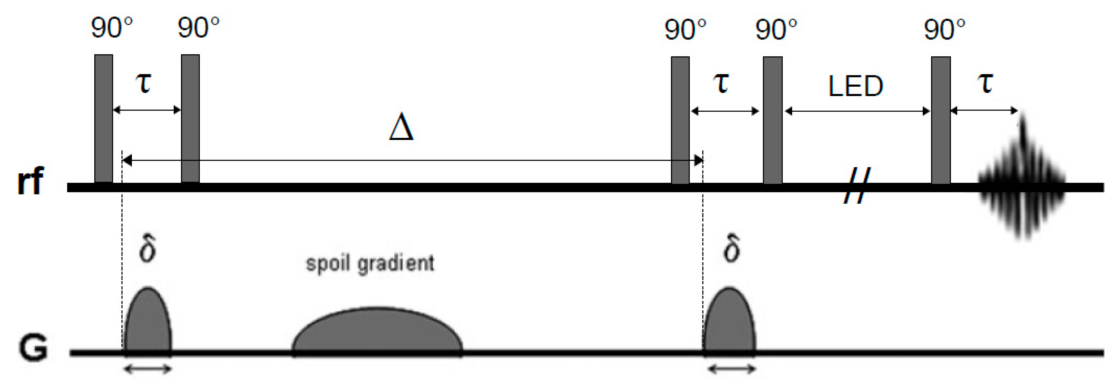 Crystals 09 00178 g002