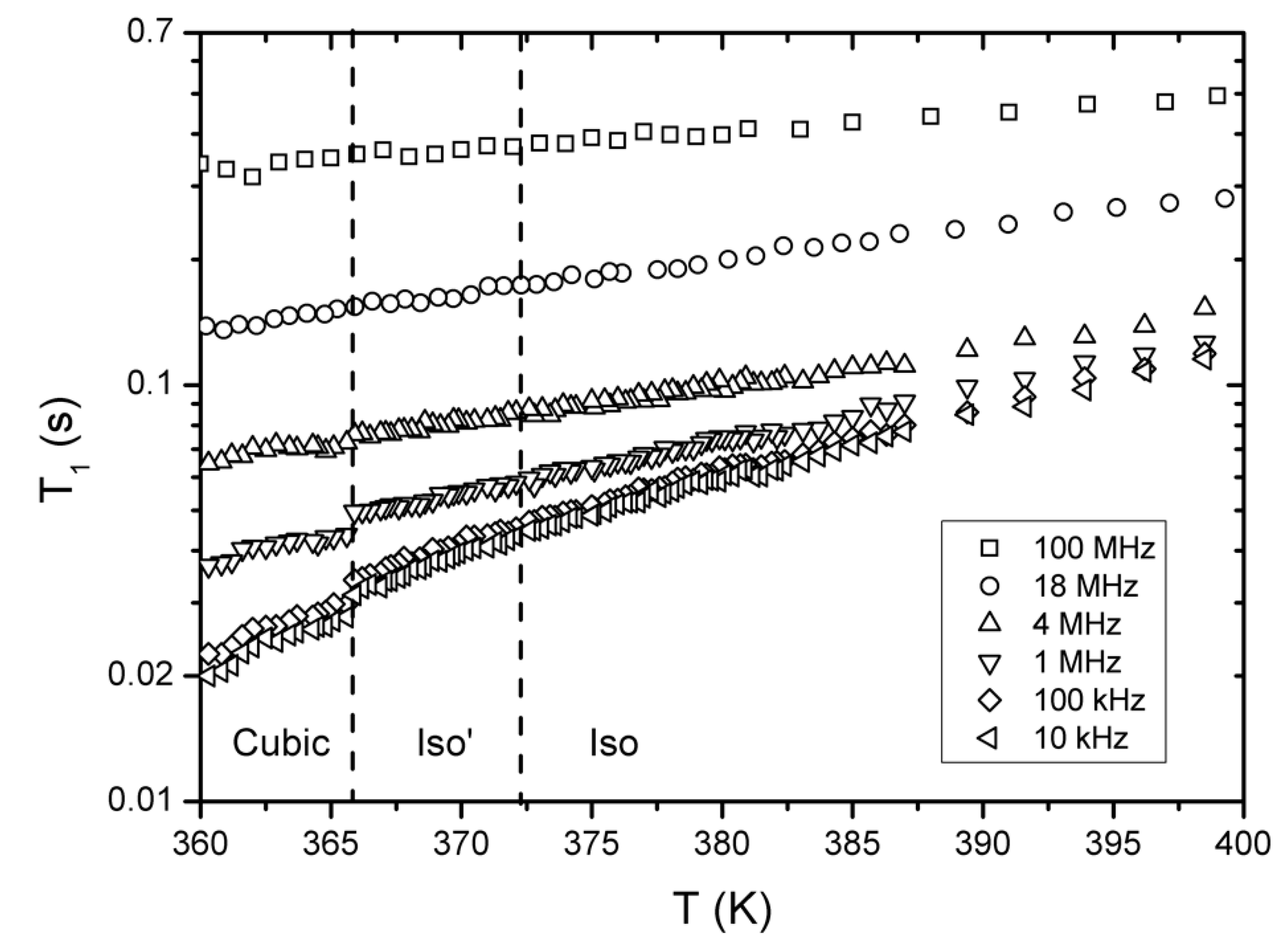 Crystals 09 00178 g005