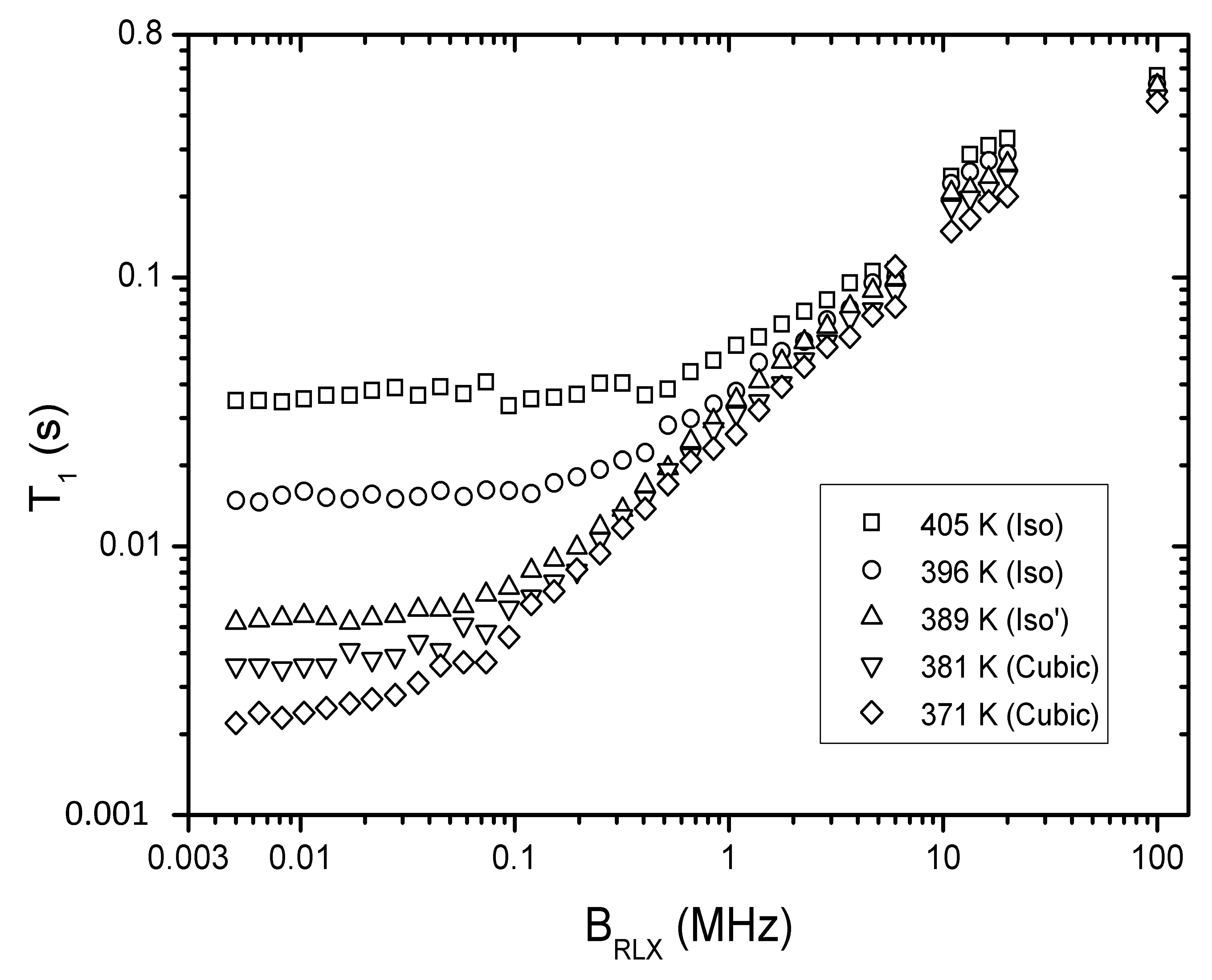 Crystals 09 00178 g006