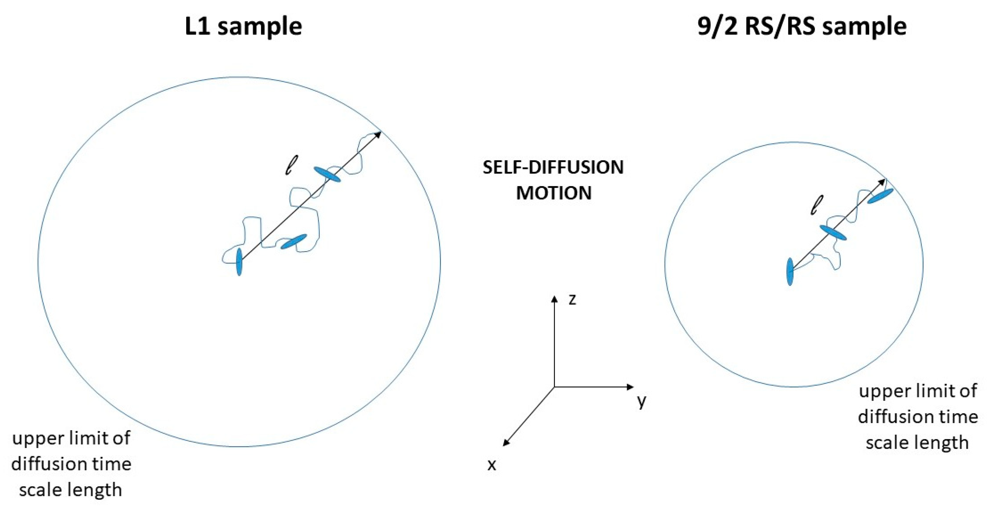 Crystals 09 00178 sch001
