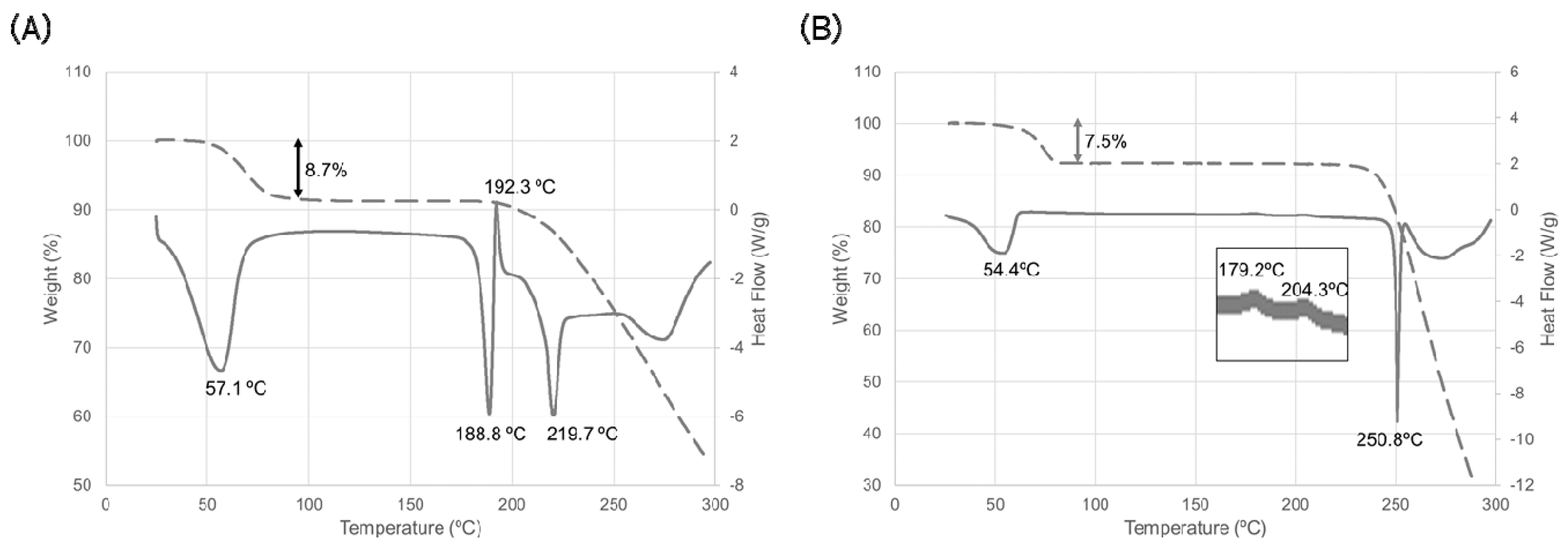 Crystals 09 00180 g002 550