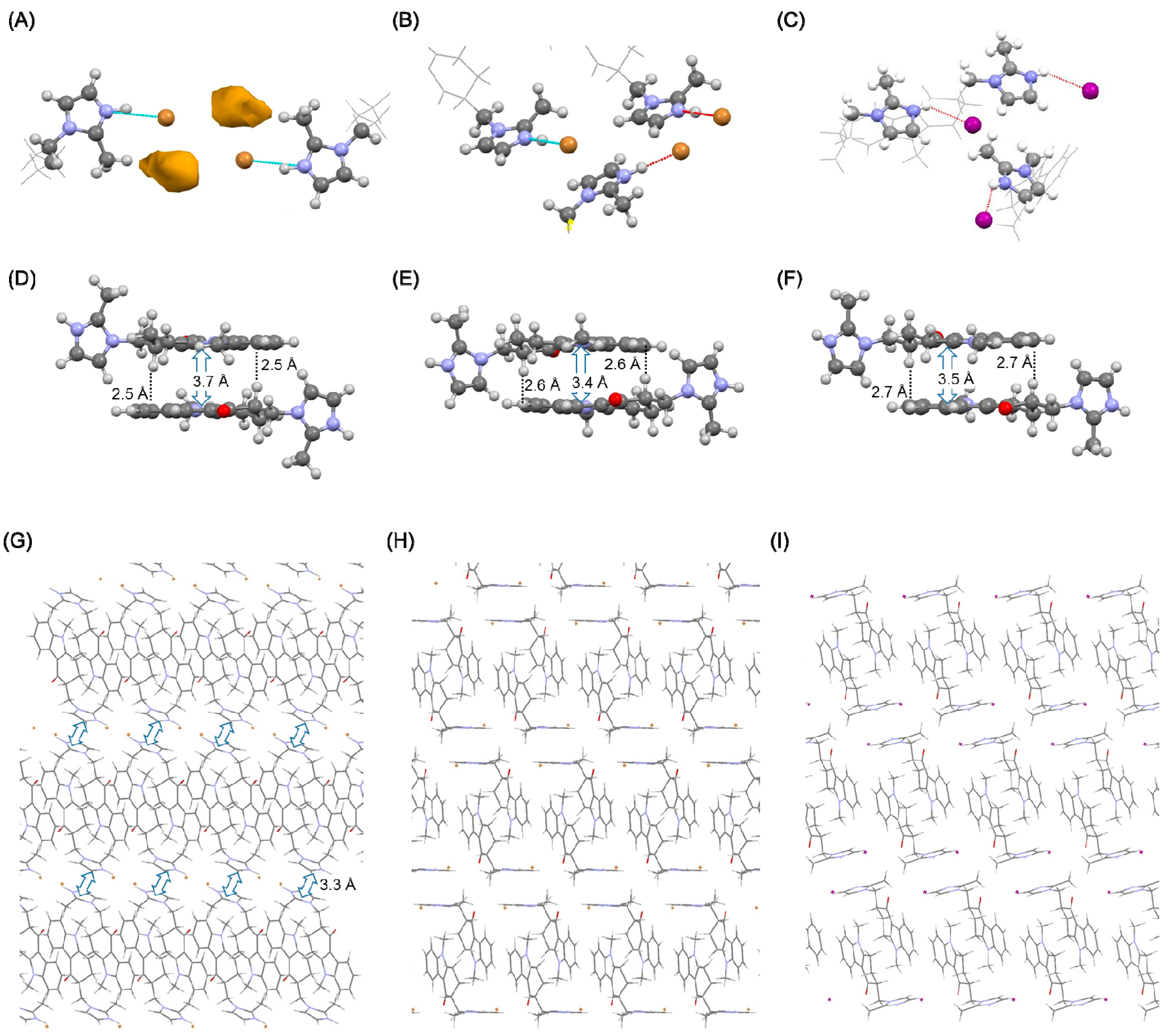 Crystals Free Full Text Elucidation Of The Crystal Structures And Dehydration Behaviors Of Ondansetron Salts Html