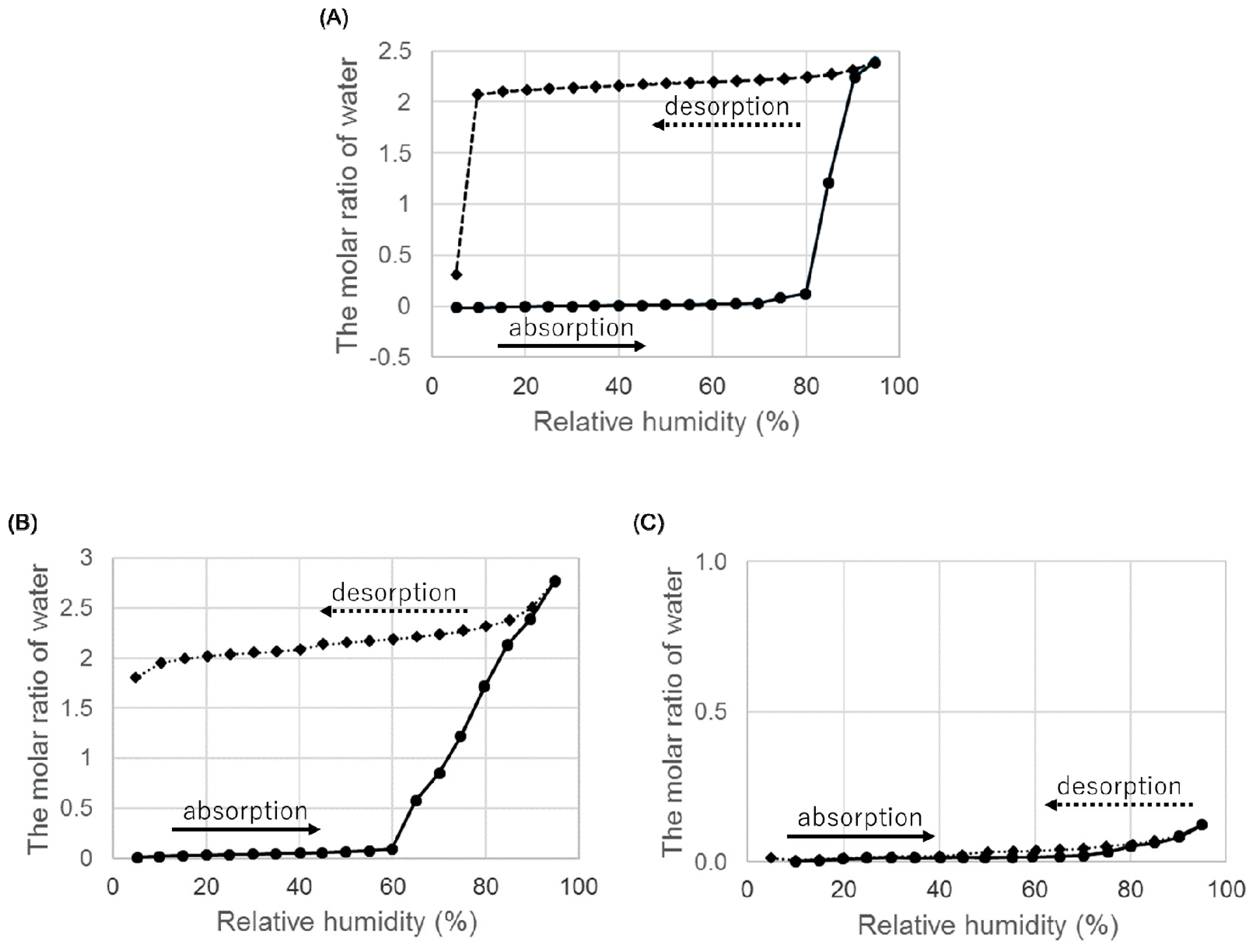 Crystals 09 00180 g007 550