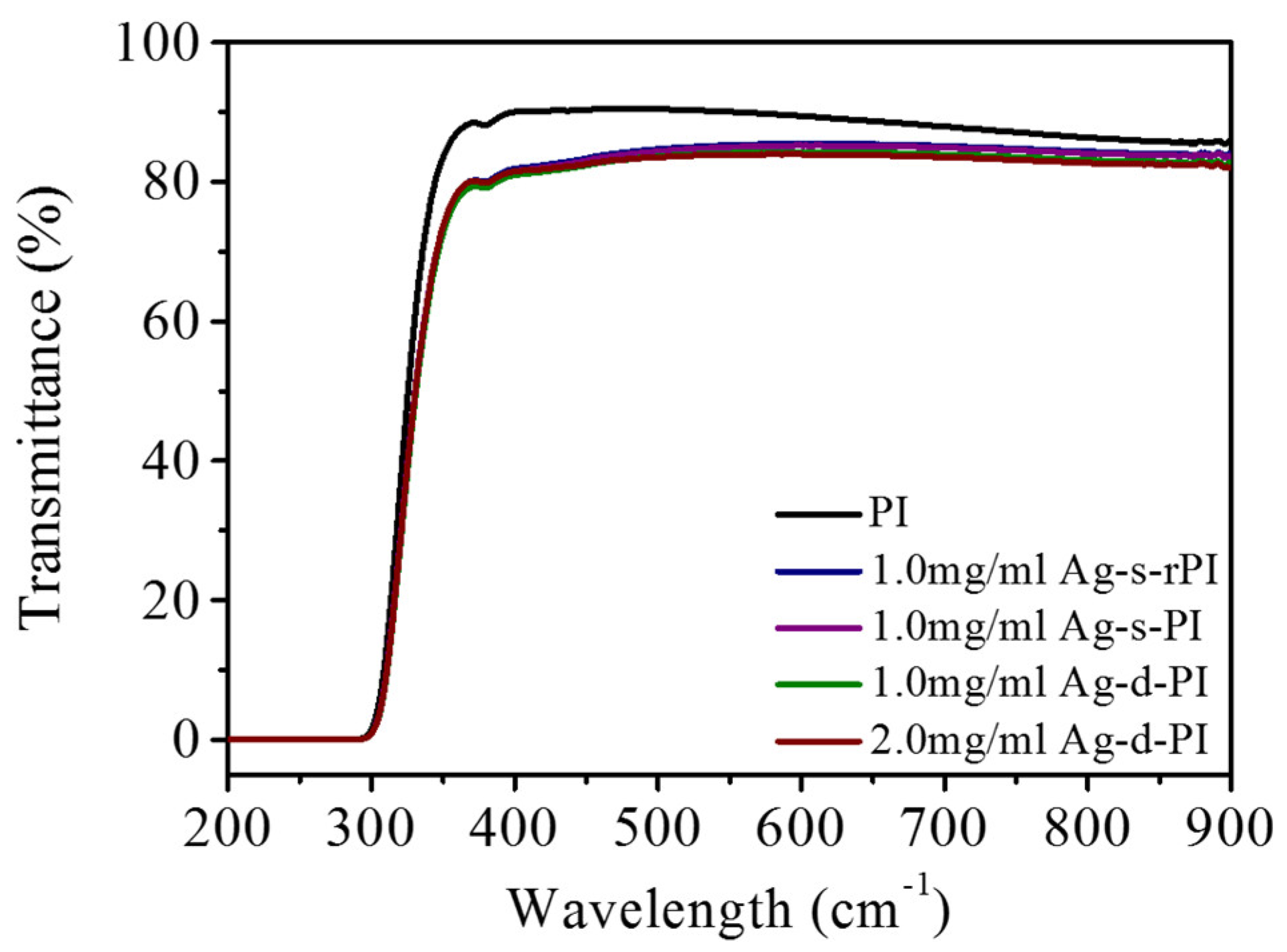 Crystals 09 00181 g002