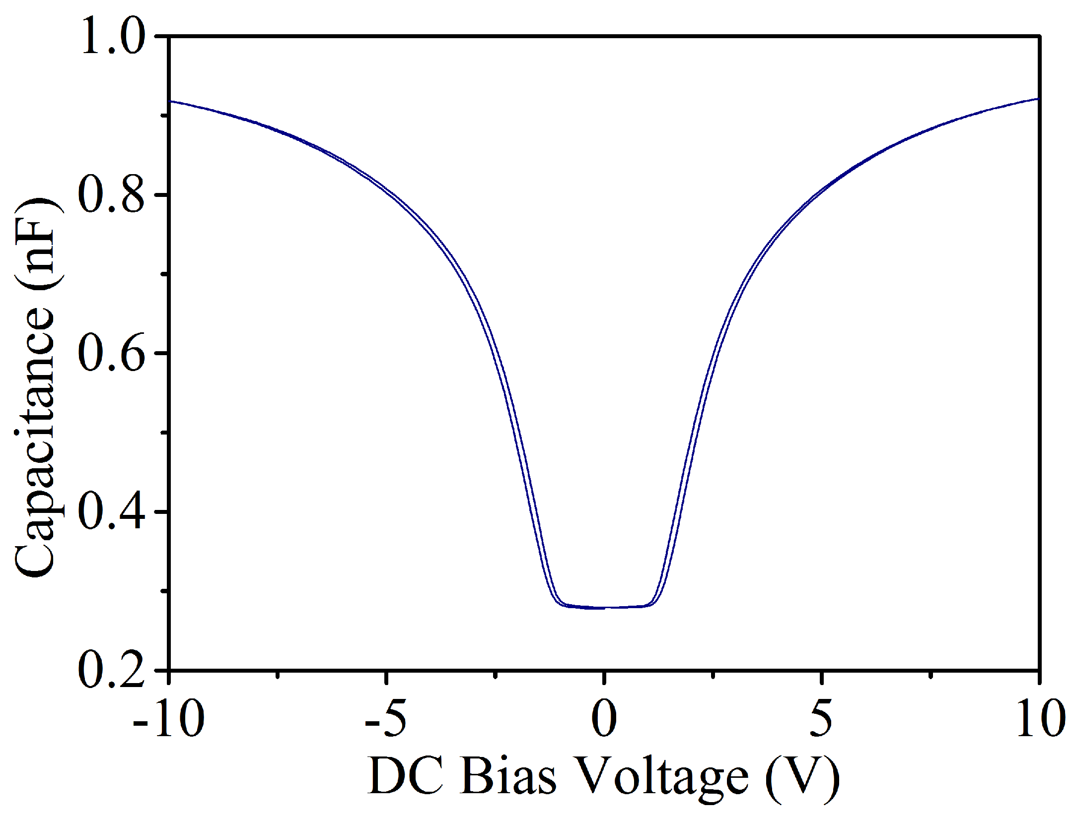 Crystals 09 00181 g006