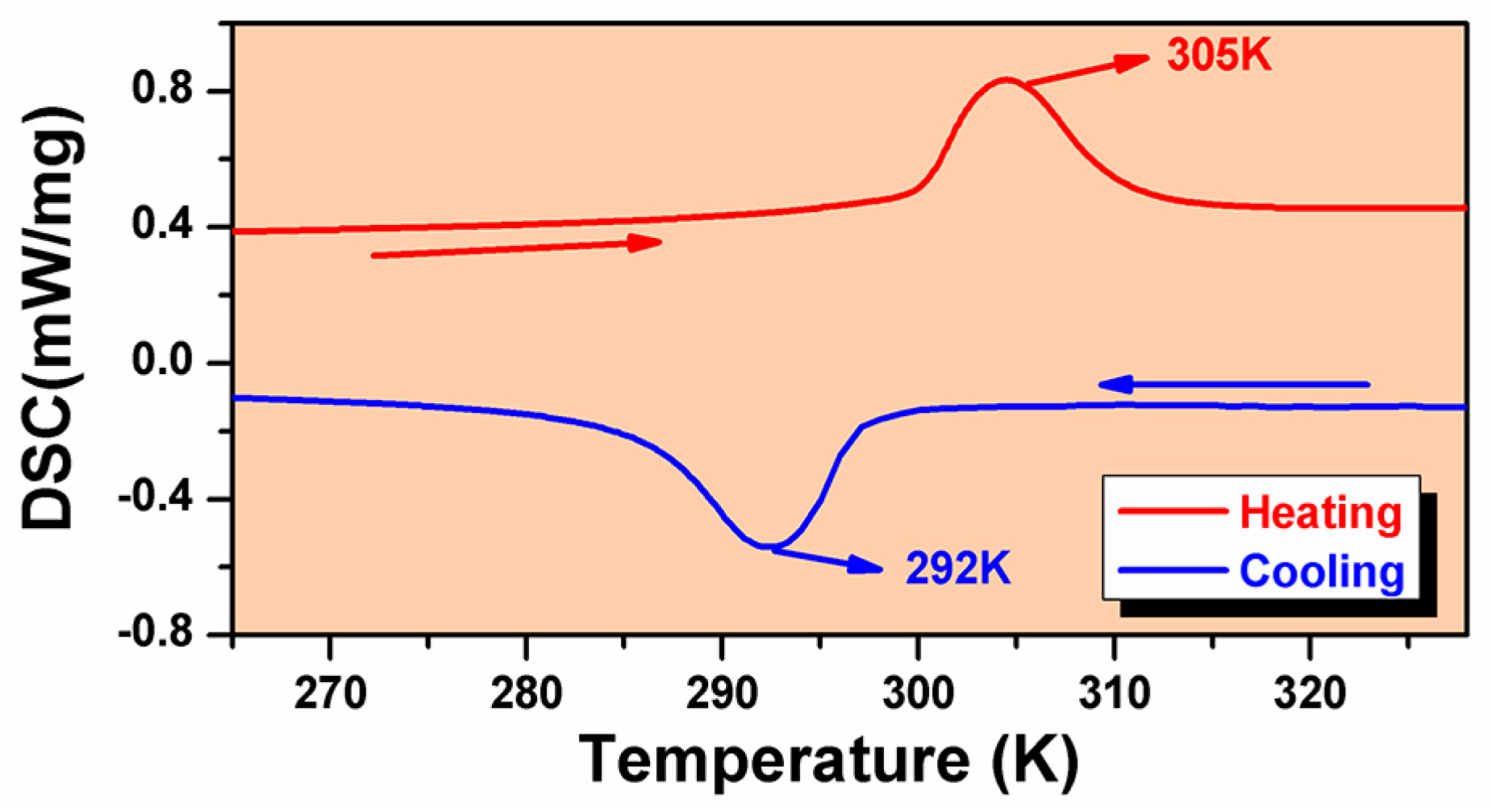 Crystals 09 00184 g001