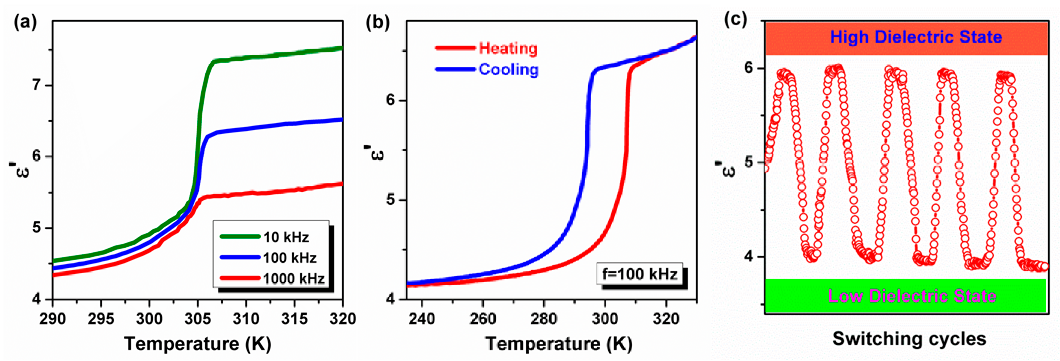 Crystals 09 00184 g003